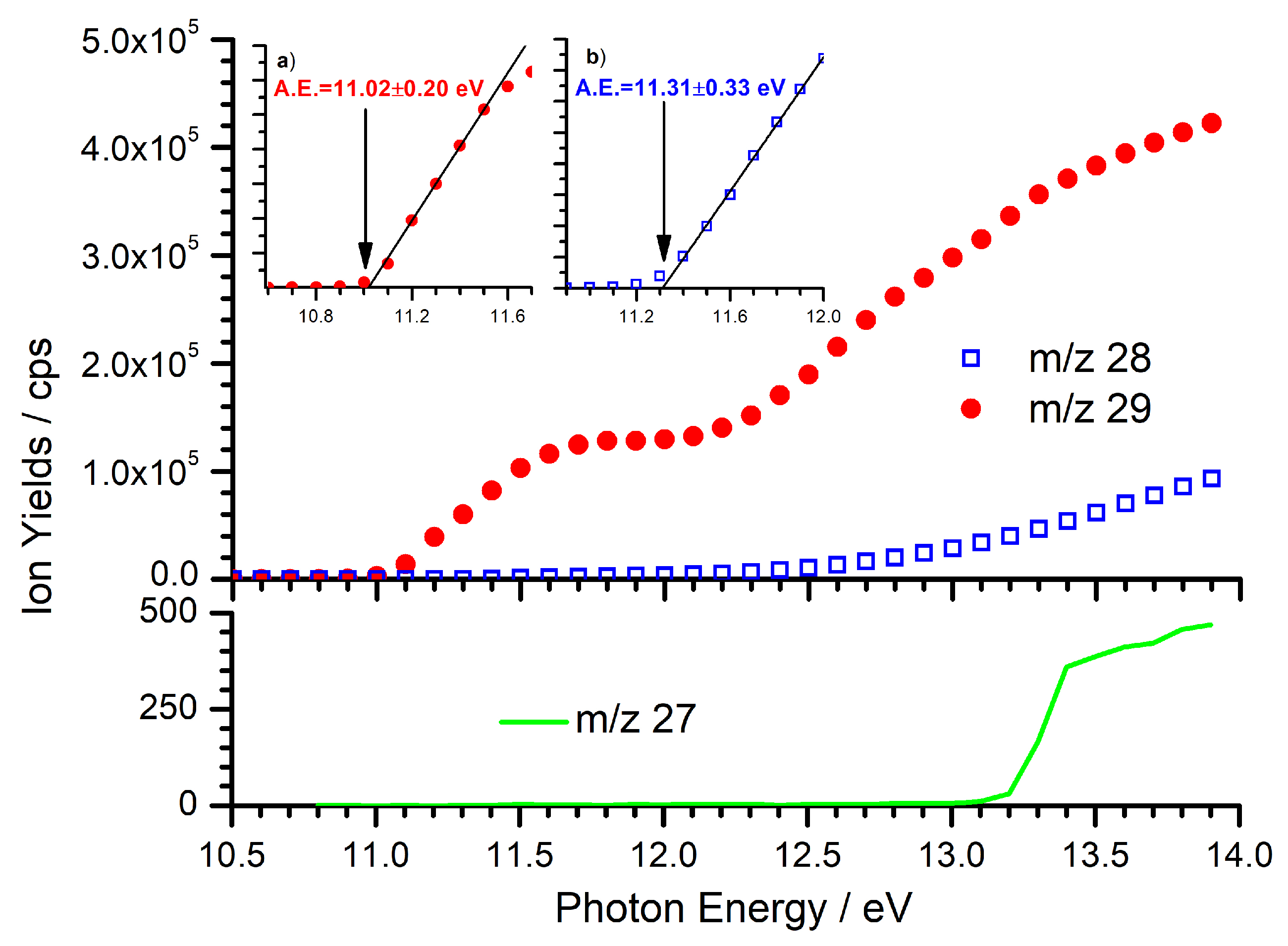 Molecules 29 00810 g001 Molecules 29 00810 g001