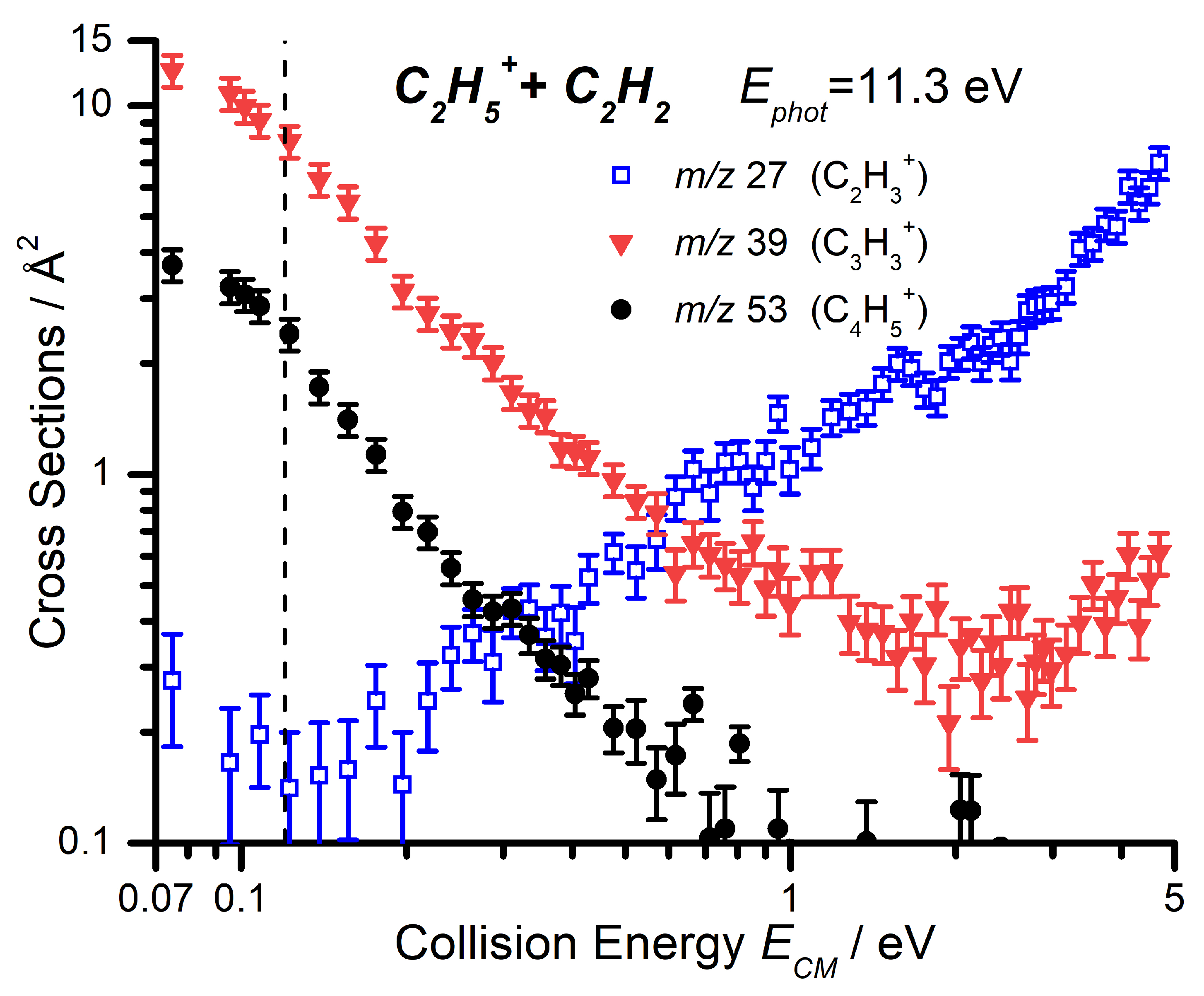 Molecules 29 00810 g004 Molecules 29 00810 g004