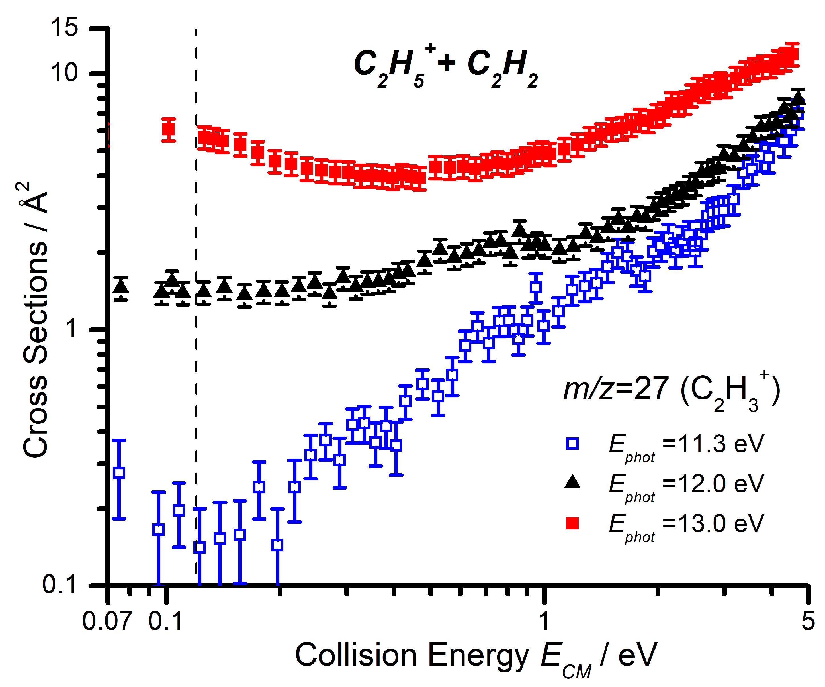 Molecules 29 00810 g005 Molecules 29 00810 g005