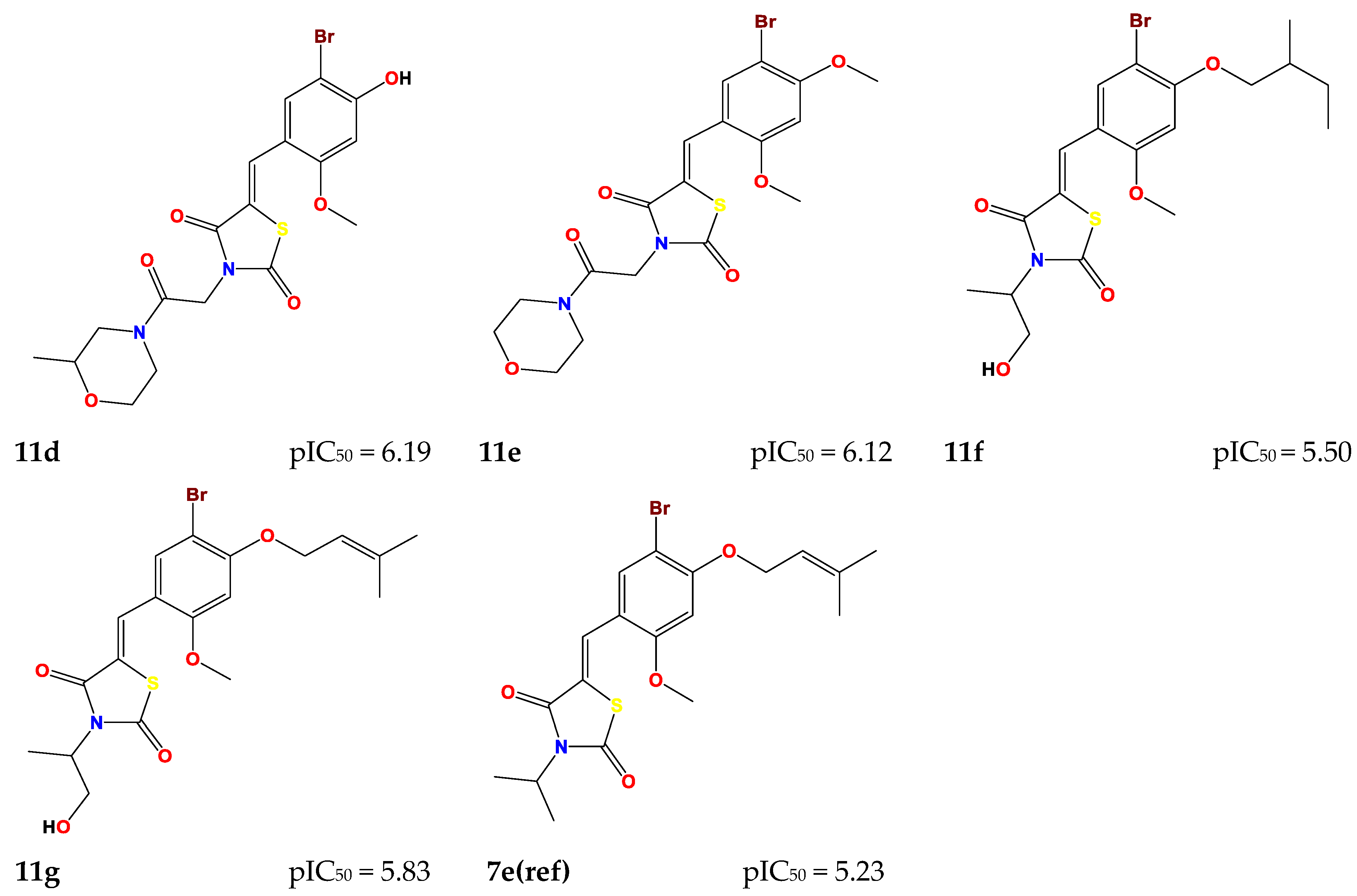 Molecules 29 00822 g004b