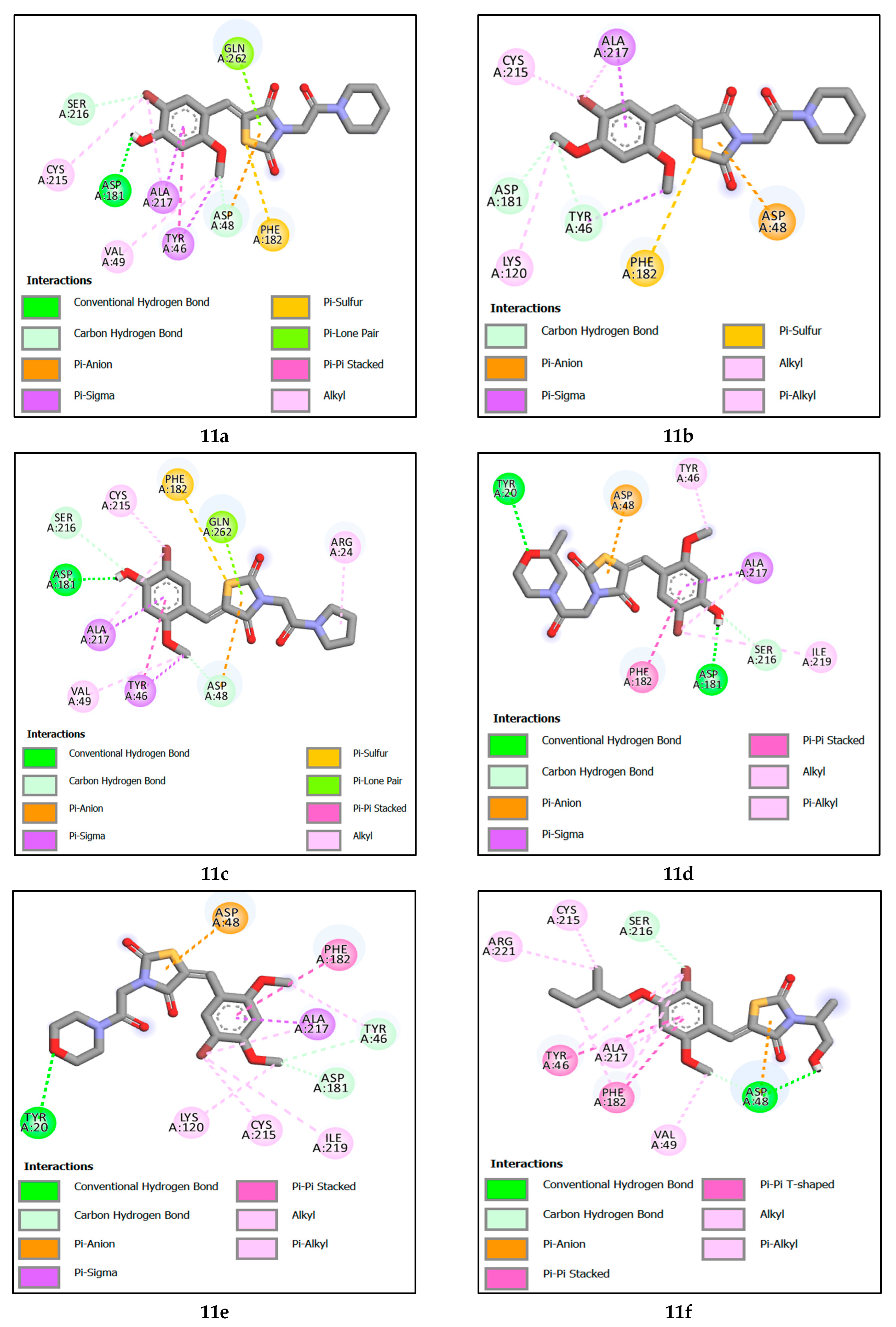 Molecules 29 00822 g006a