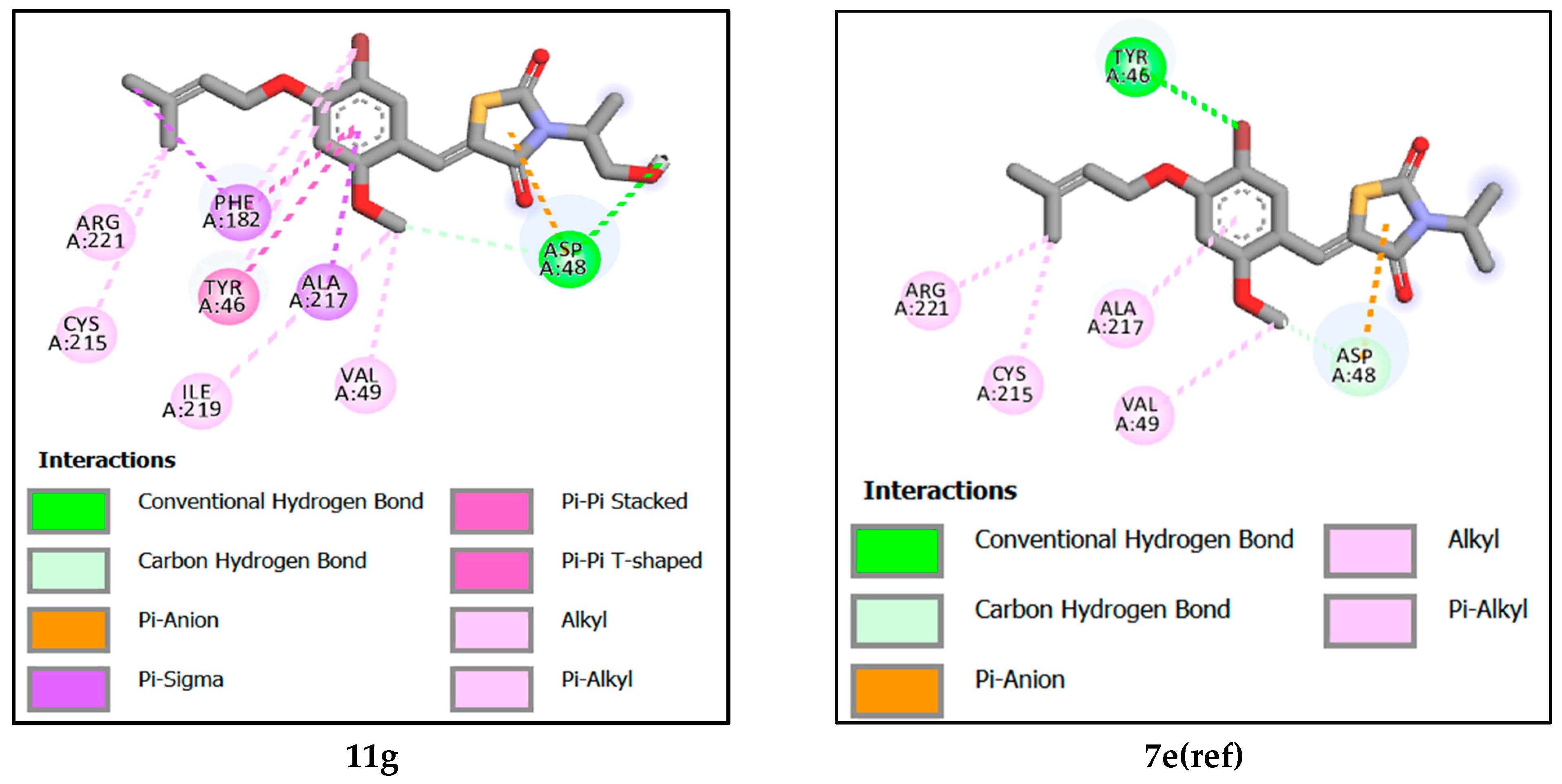 Molecules 29 00822 g006b
