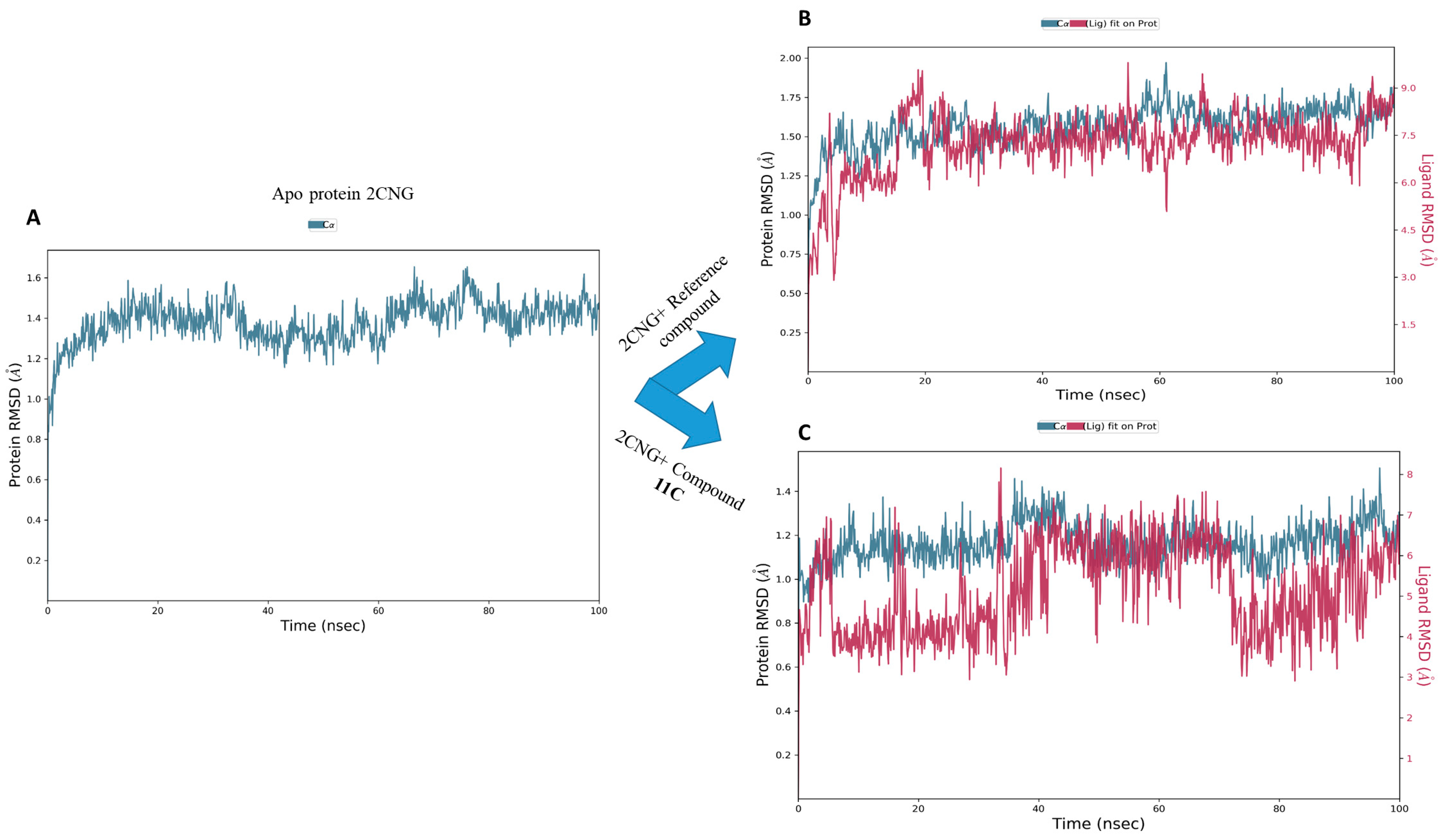 Molecules 29 00822 g009