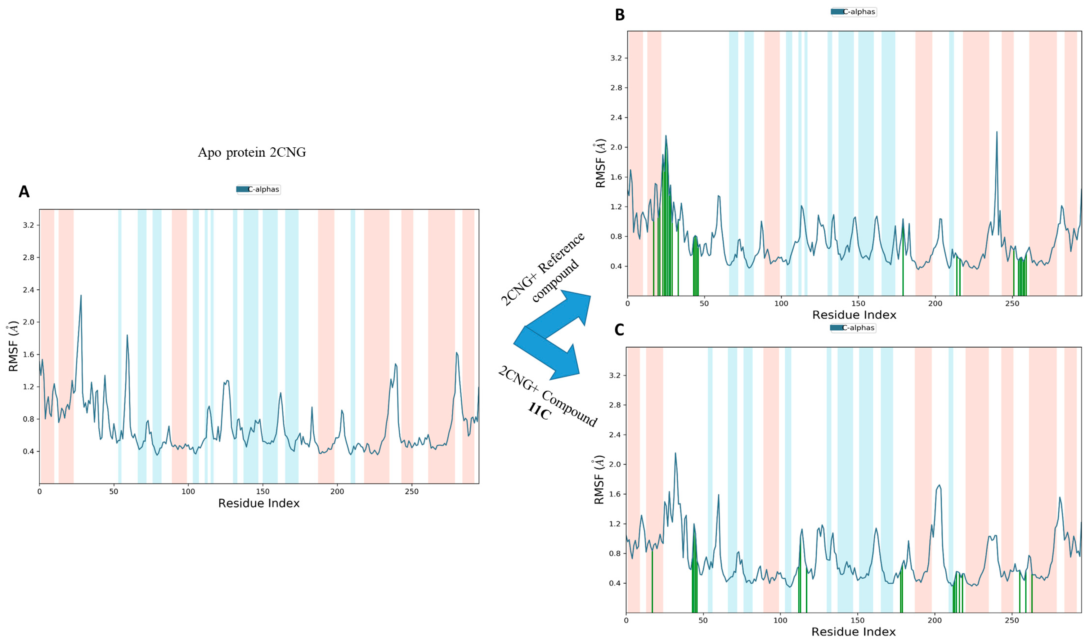 Molecules 29 00822 g010