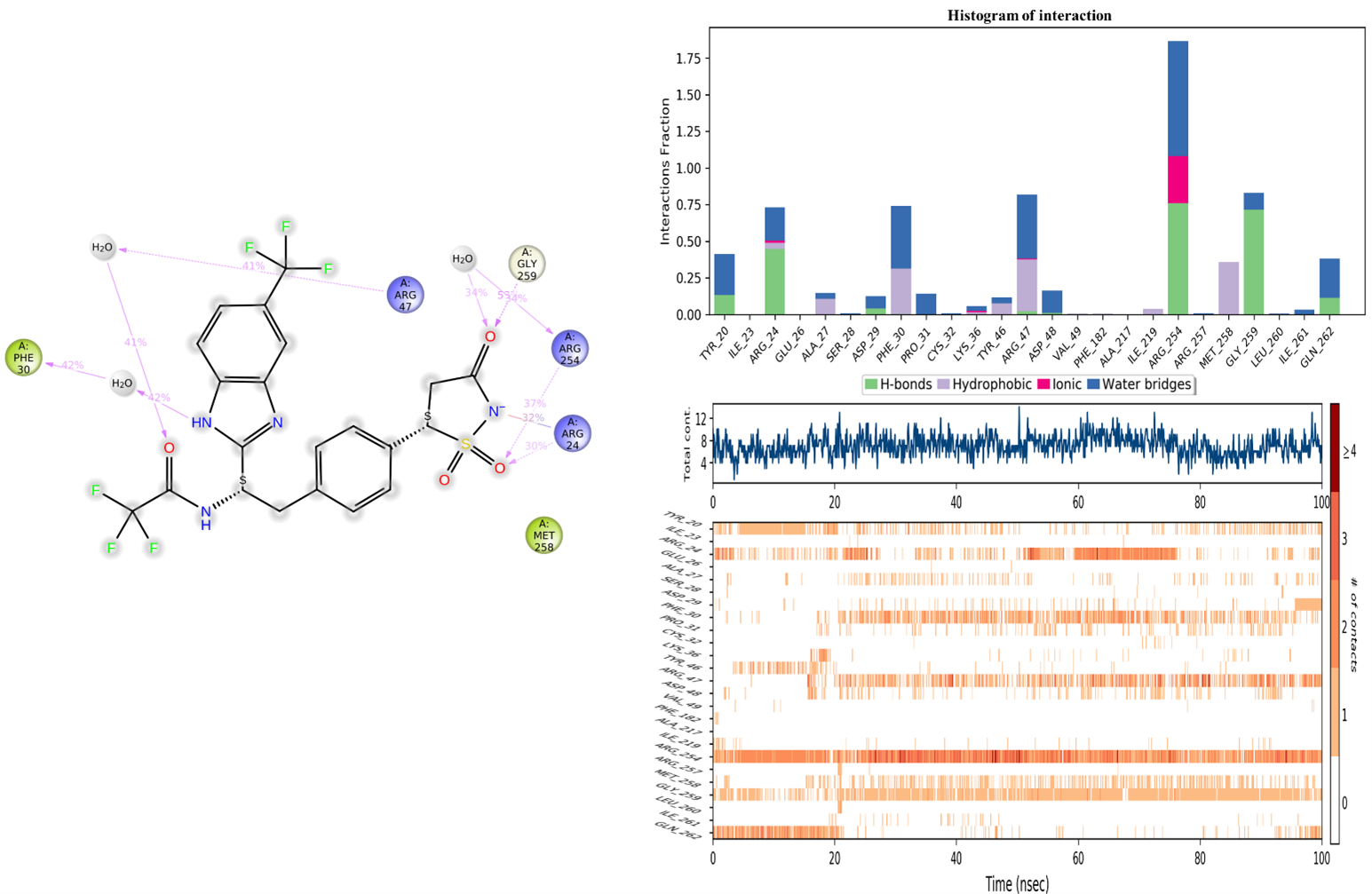 Molecules 29 00822 g011
