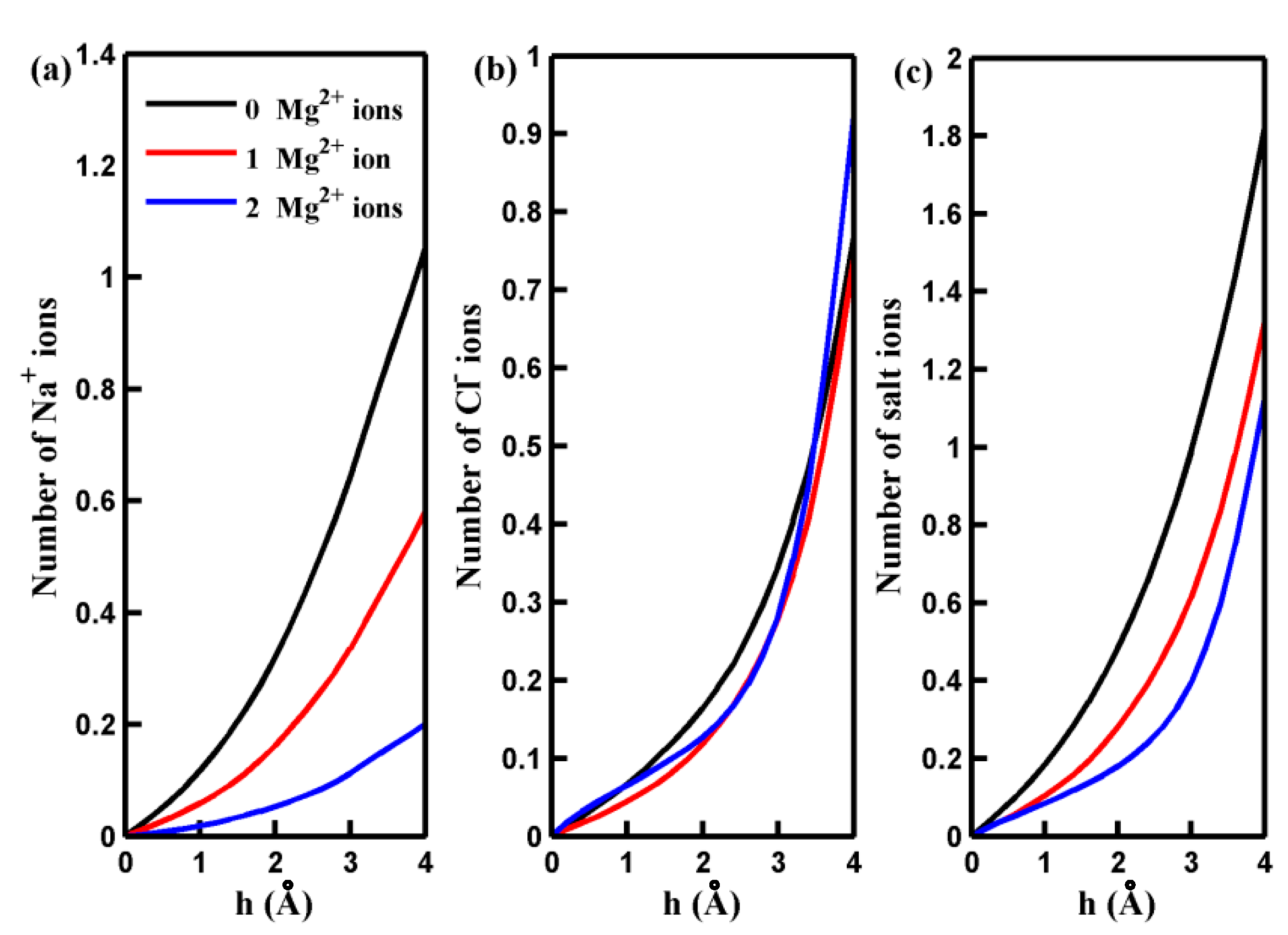 Molecules 29 00827 g002