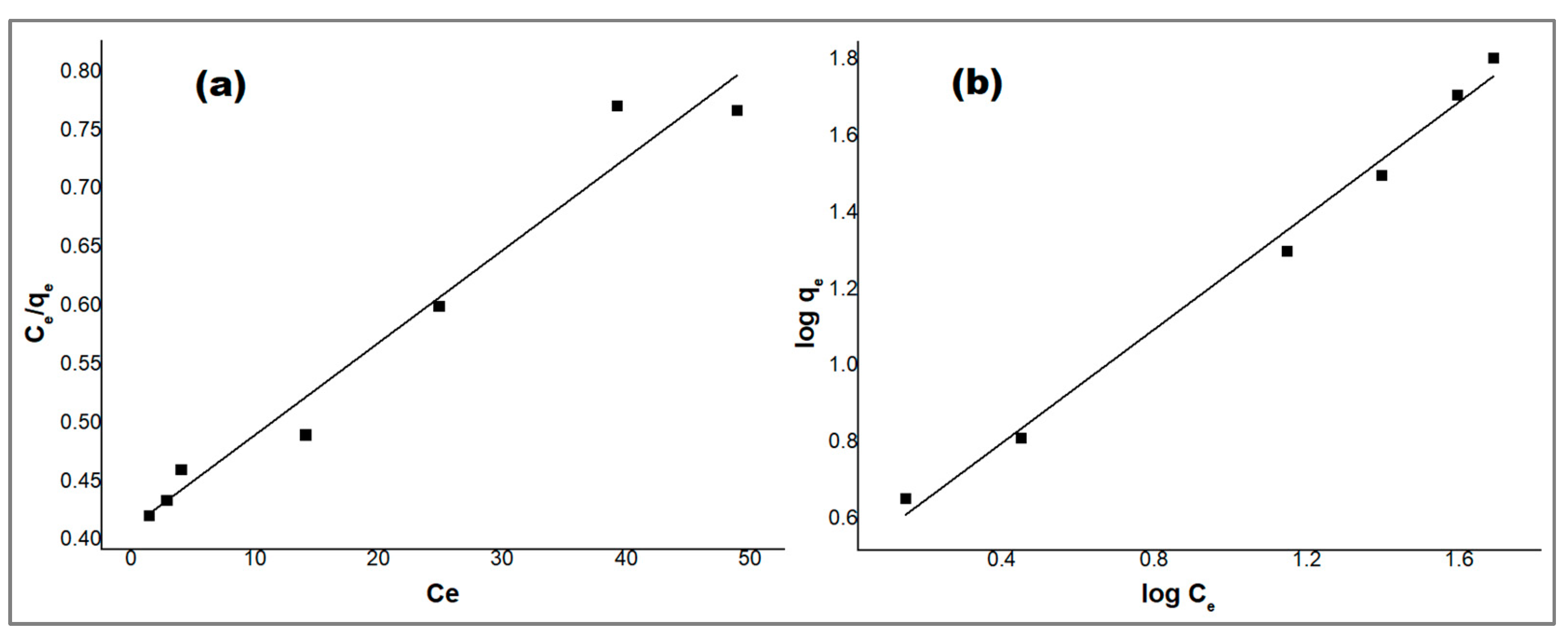 Molecules 29 00828 g010