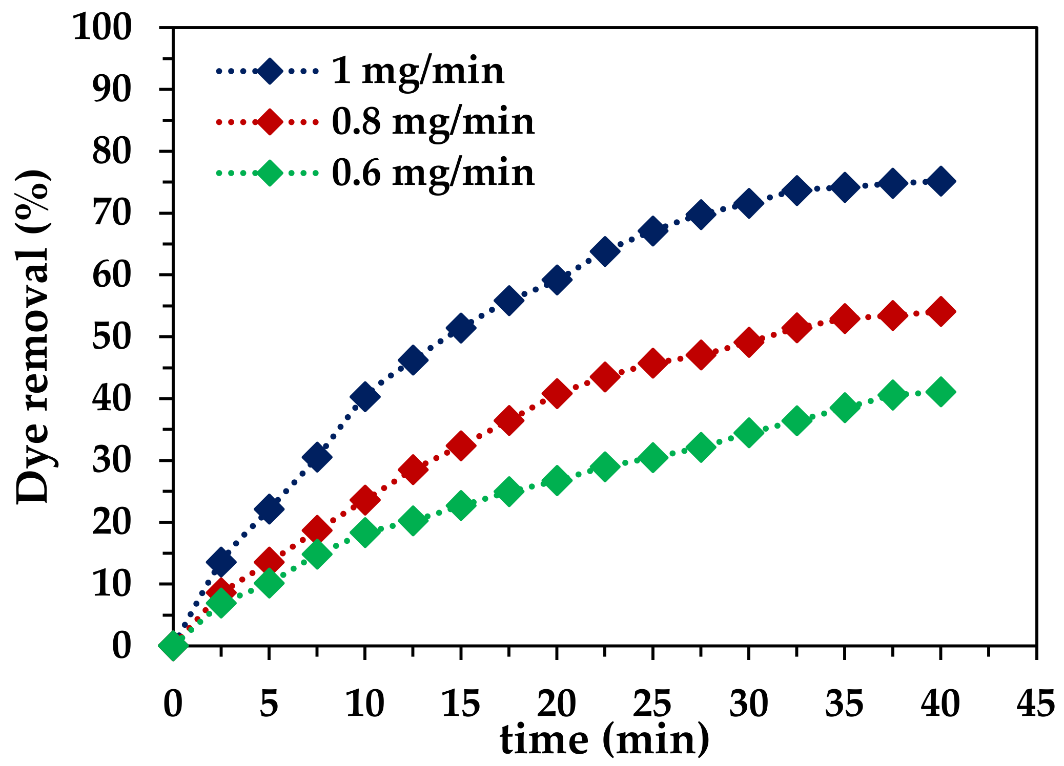Molecules 29 00836 g004