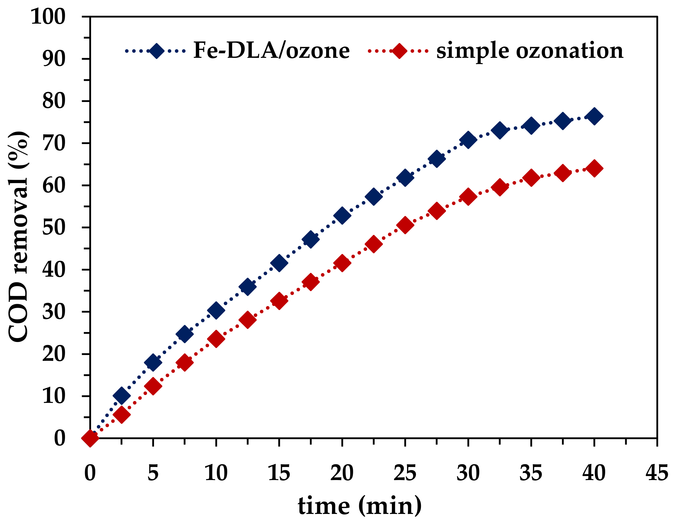 Molecules 29 00836 g009