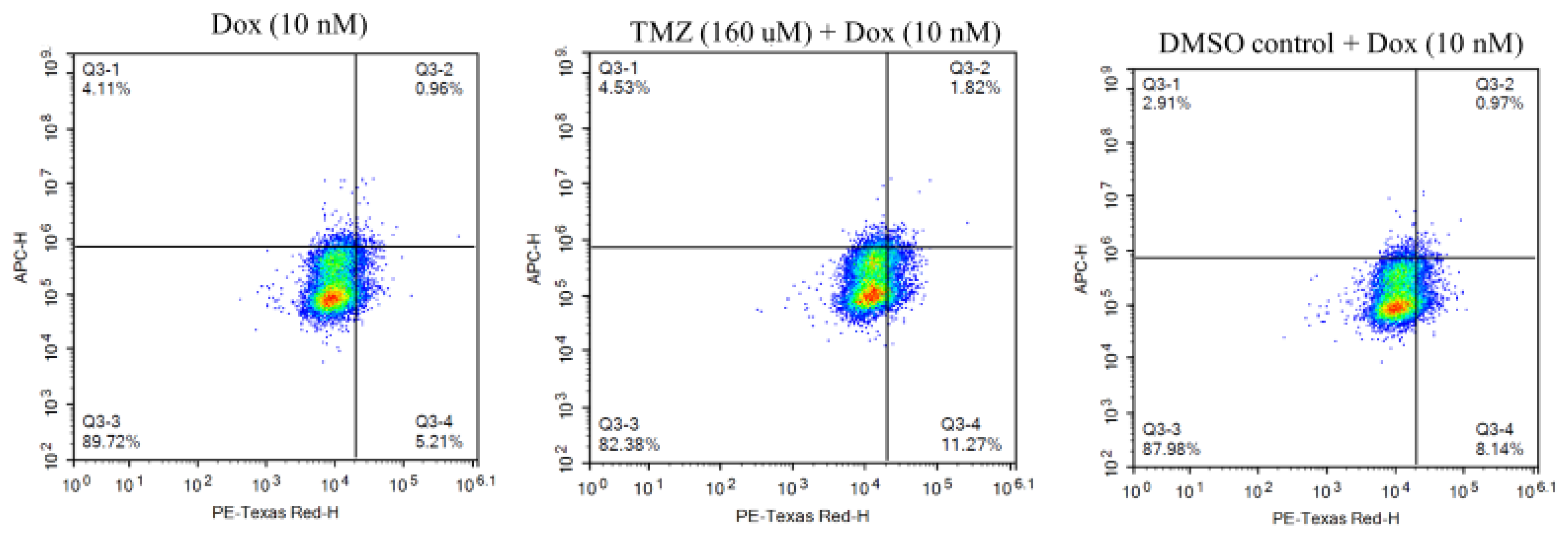 Molecules 29 00840 g003
