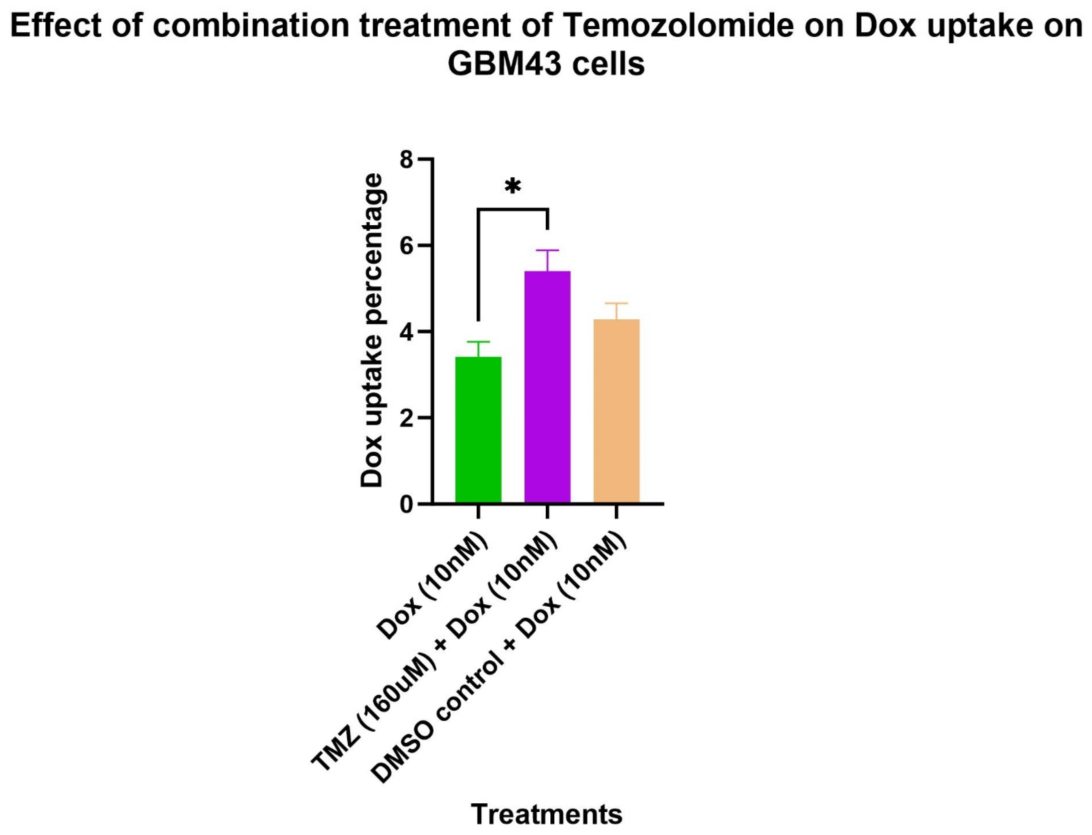 Molecules 29 00840 g004