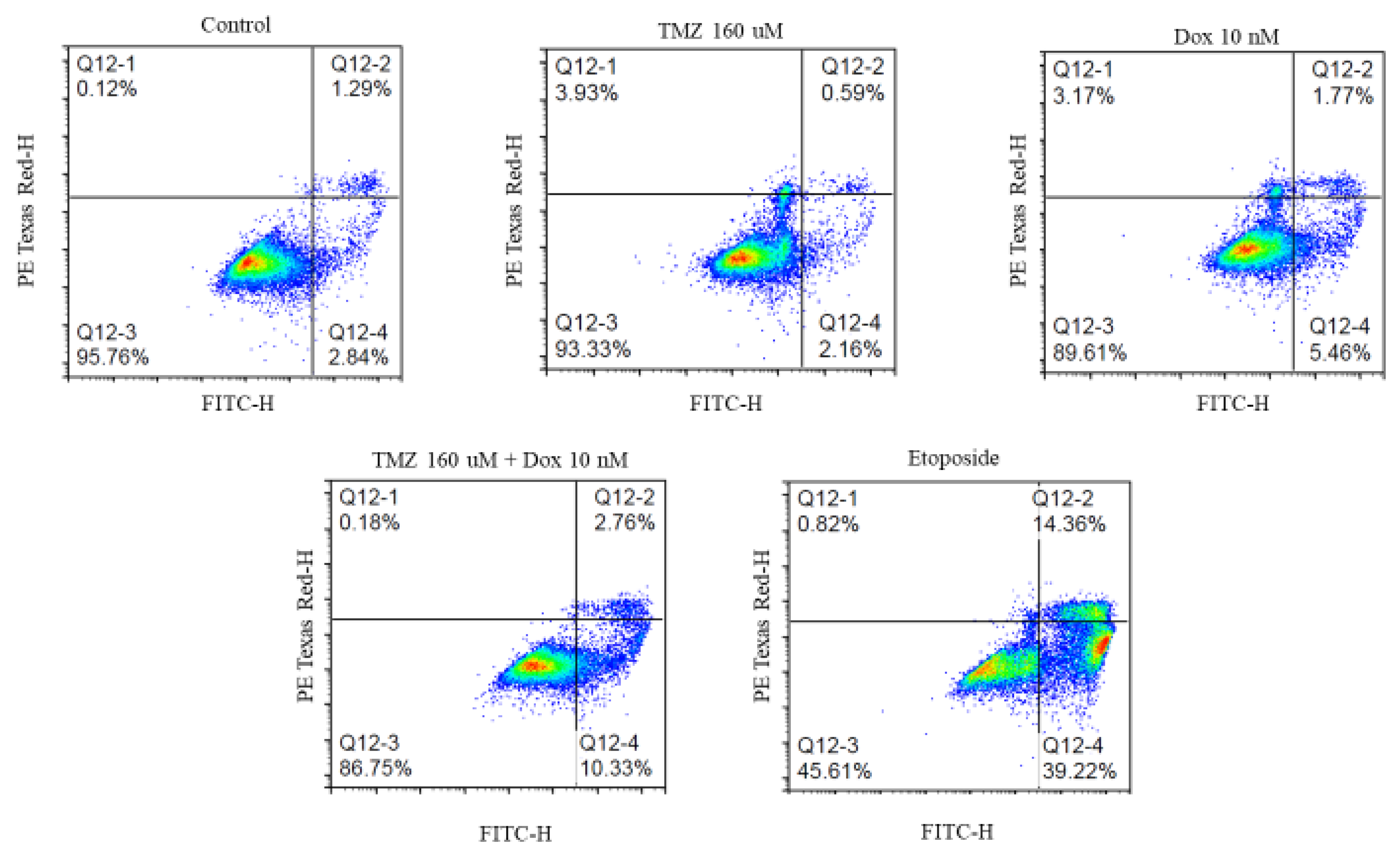 Molecules 29 00840 g005