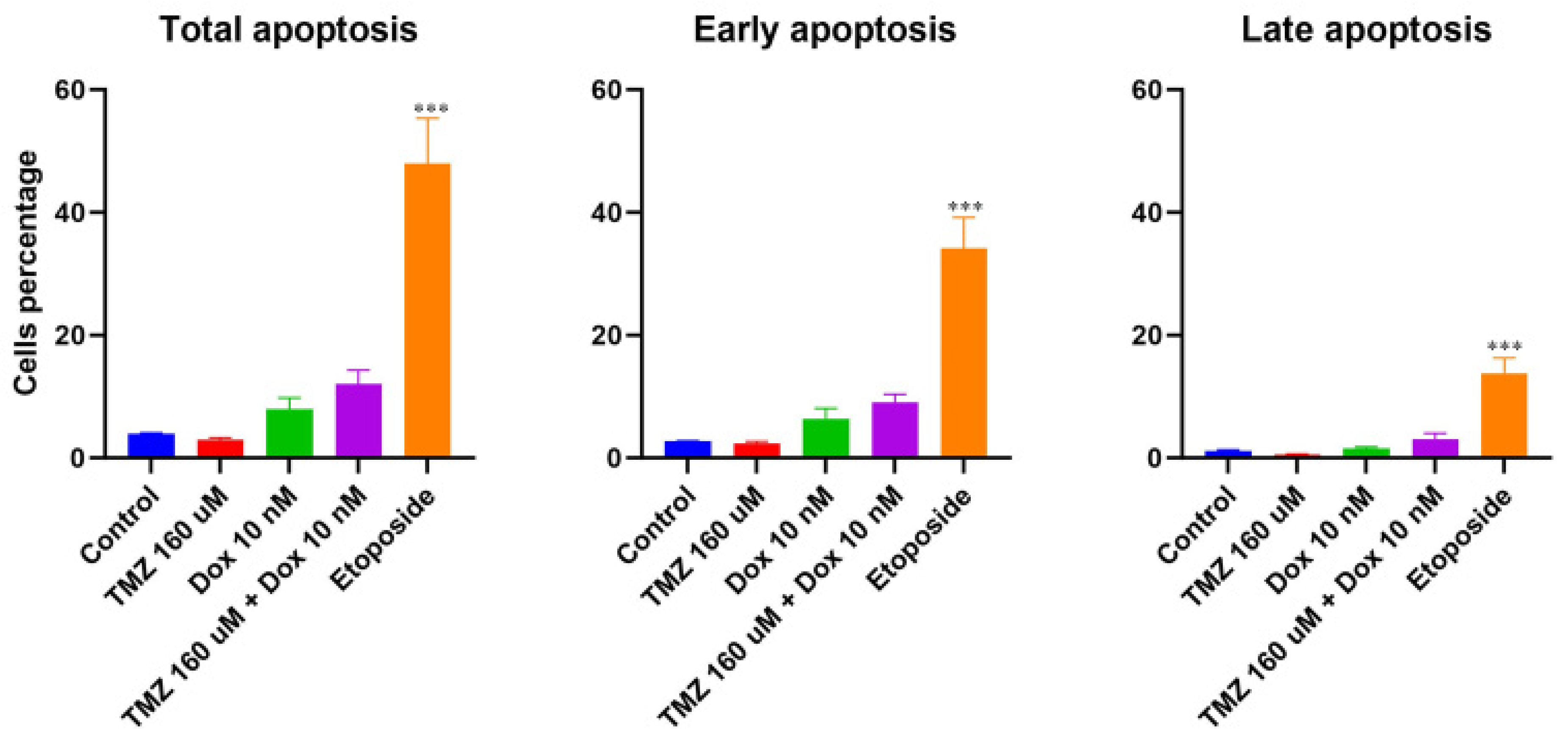 Molecules 29 00840 g006