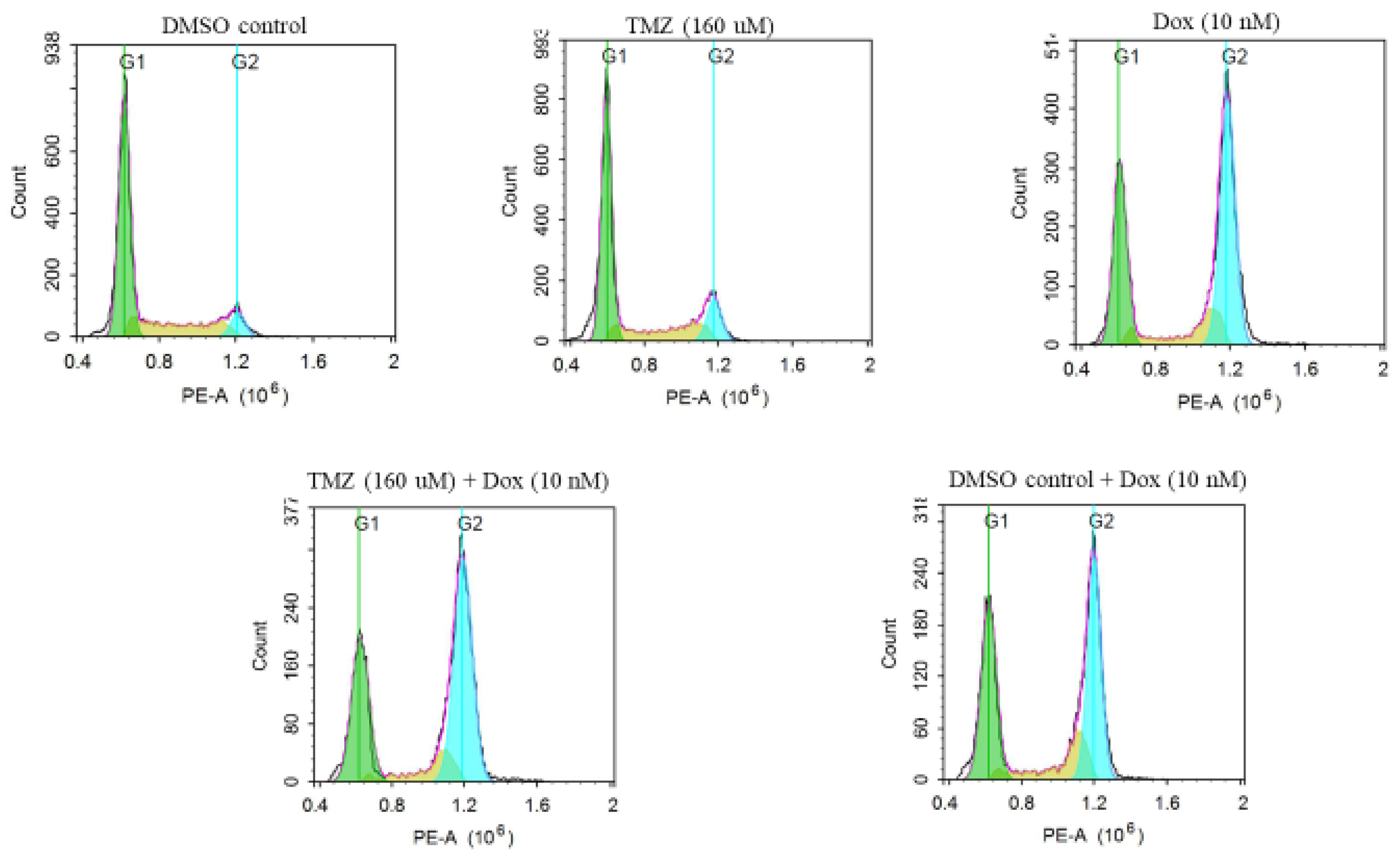 Molecules 29 00840 g007
