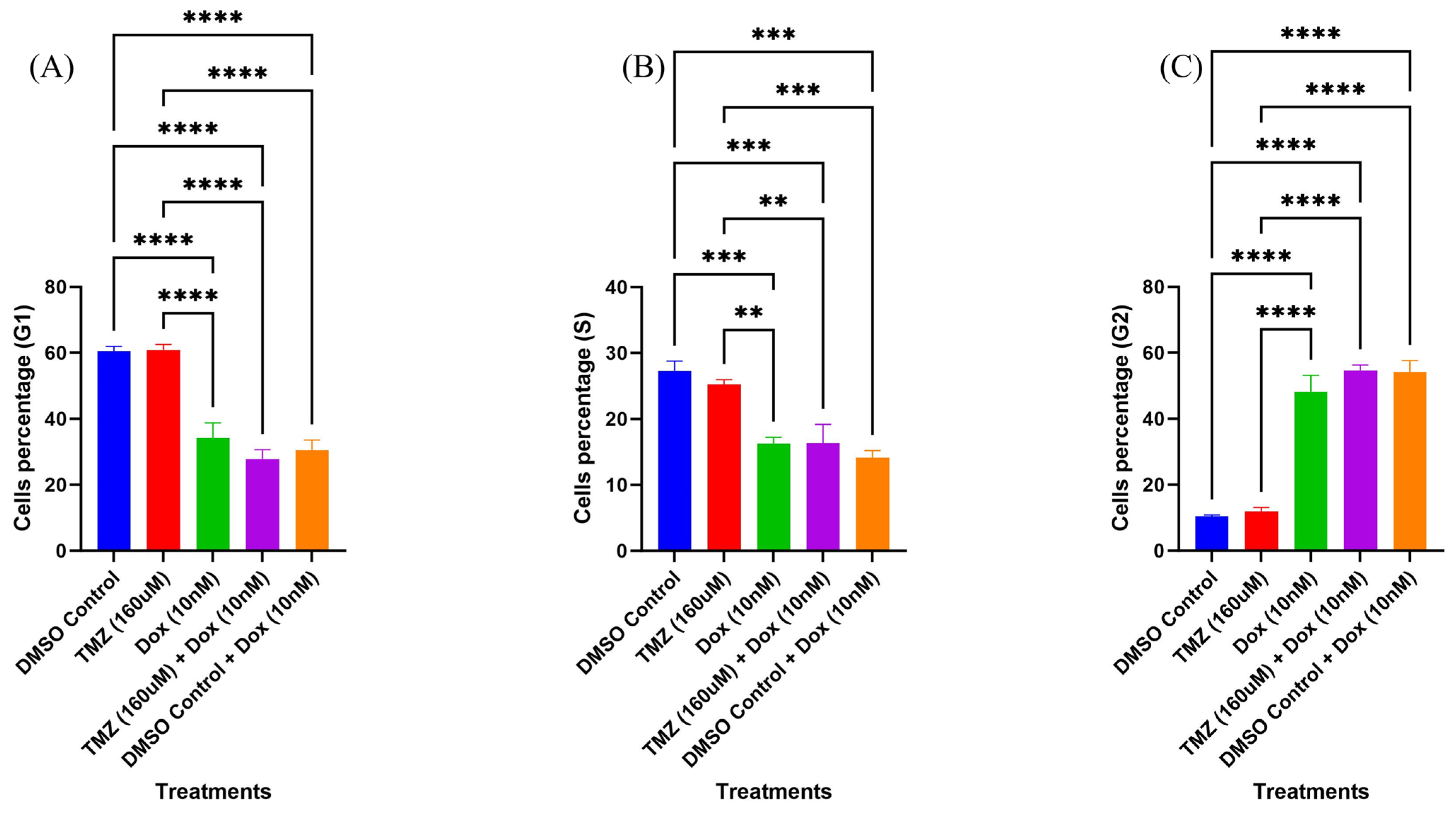 Molecules 29 00840 g008