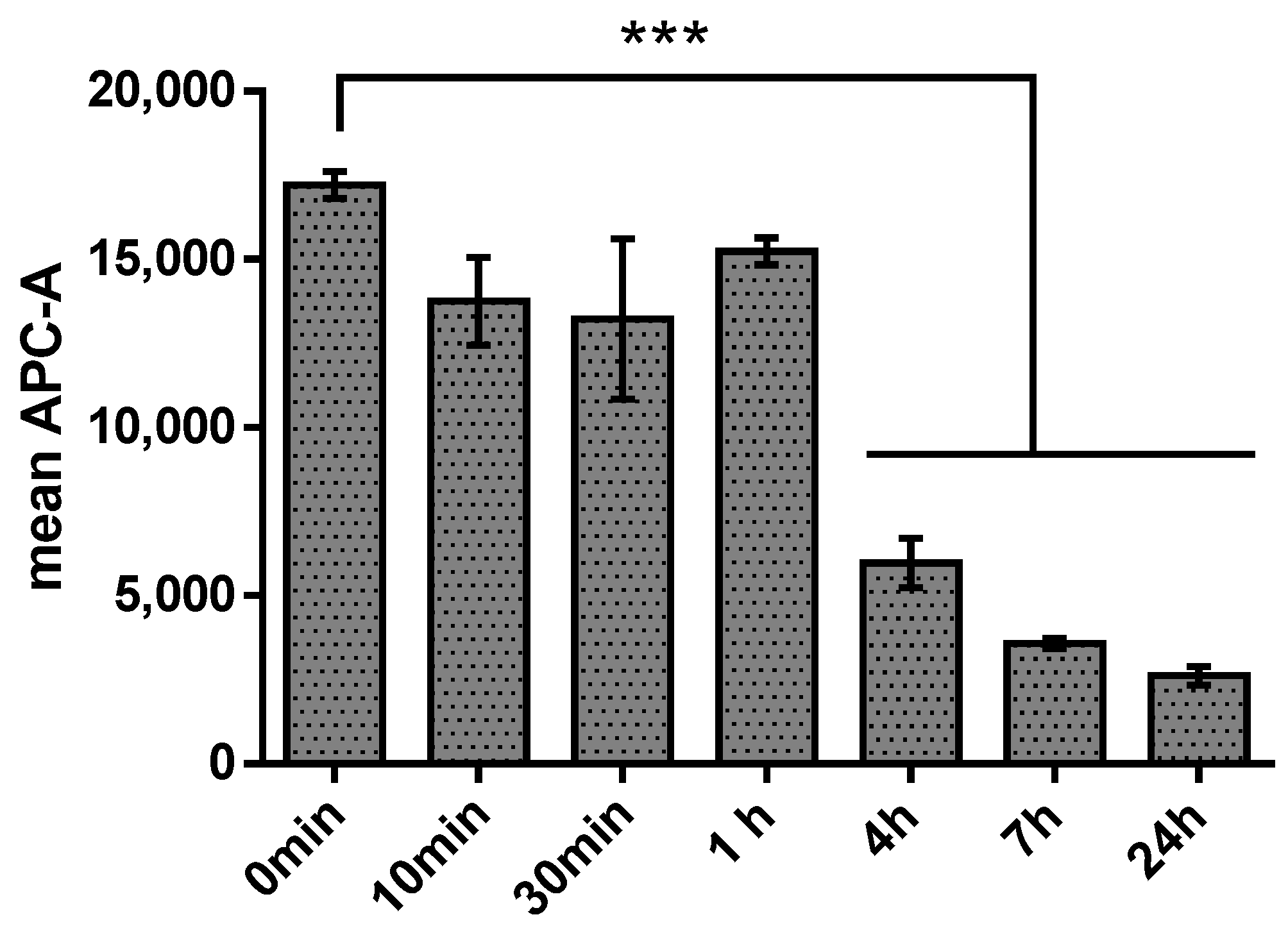 Molecules 29 00848 g002