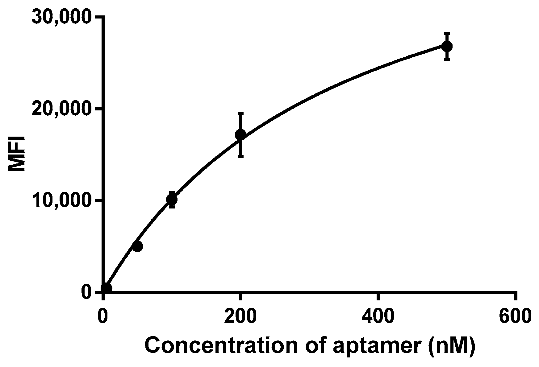 Molecules 29 00848 g003