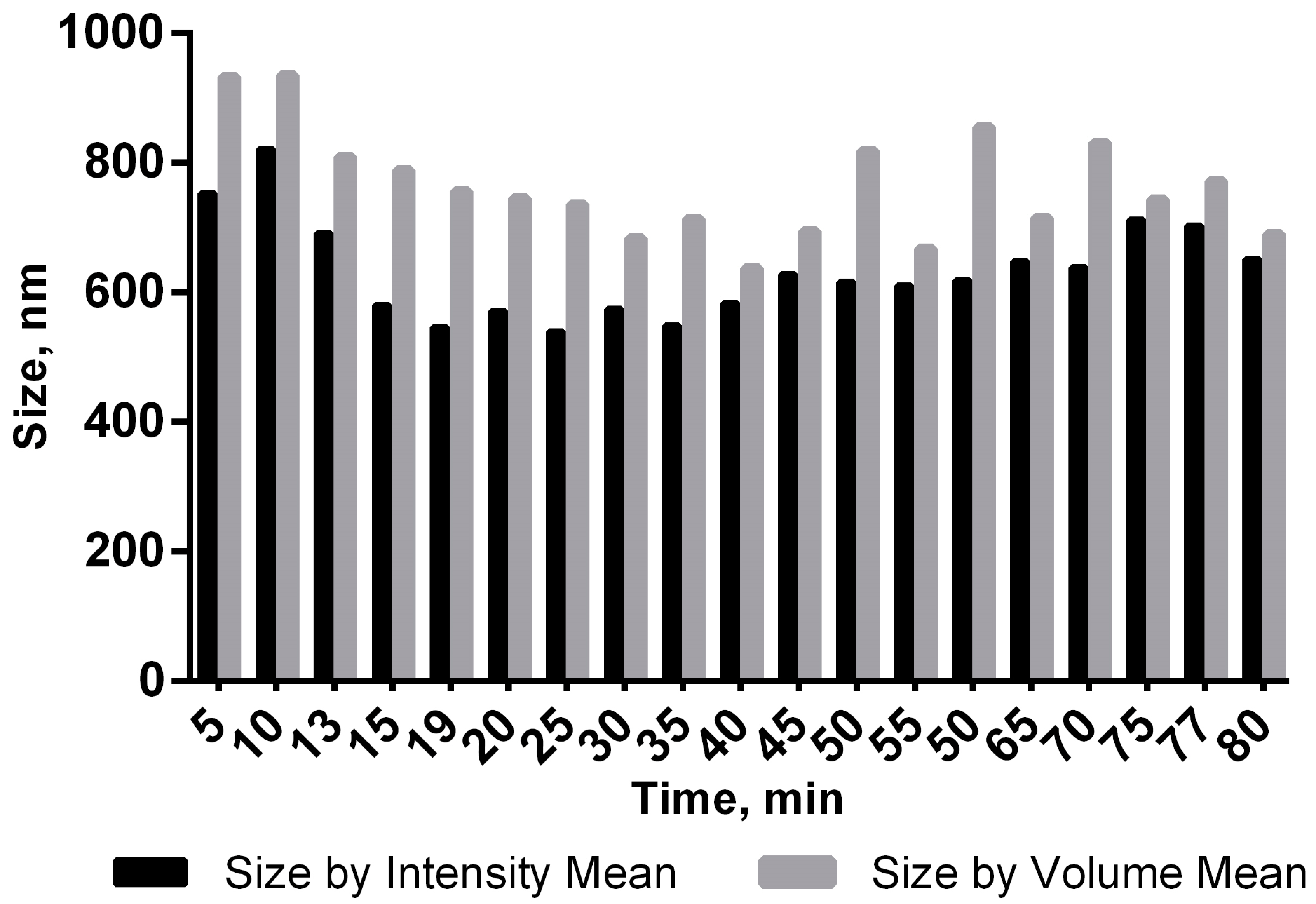 Molecules 29 00848 g004