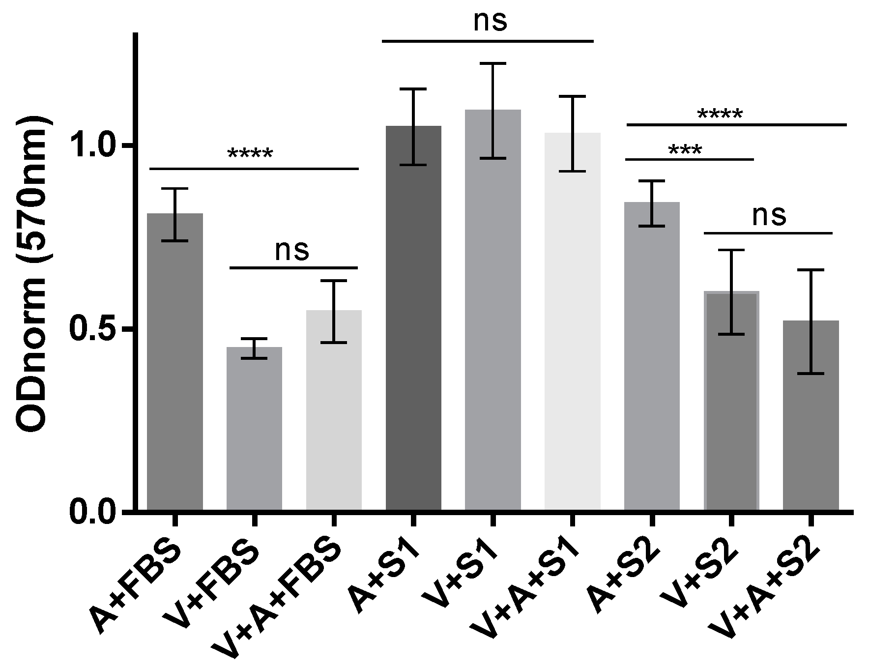 Molecules 29 00848 g006