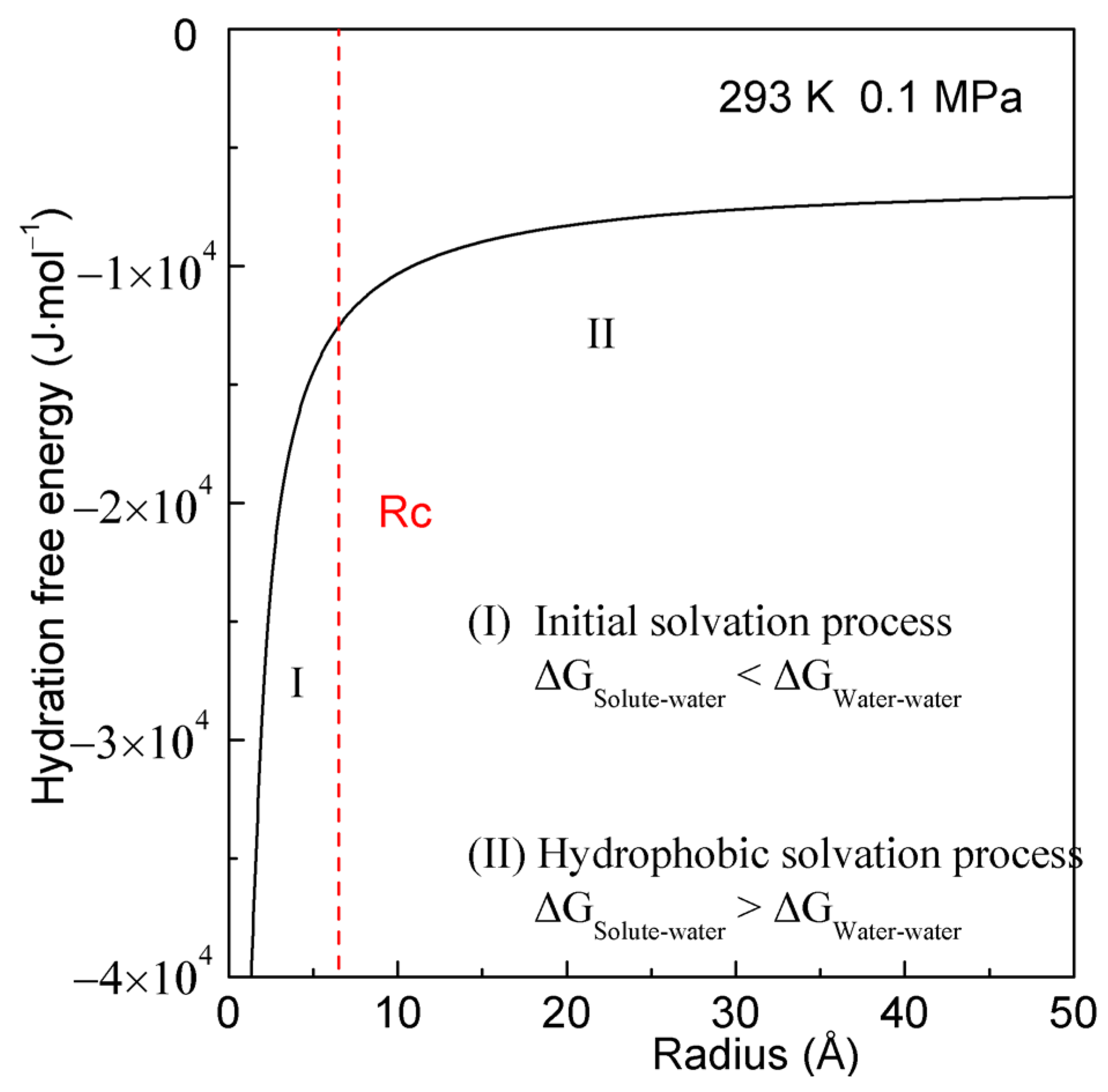 Molecules 29 00853 g001