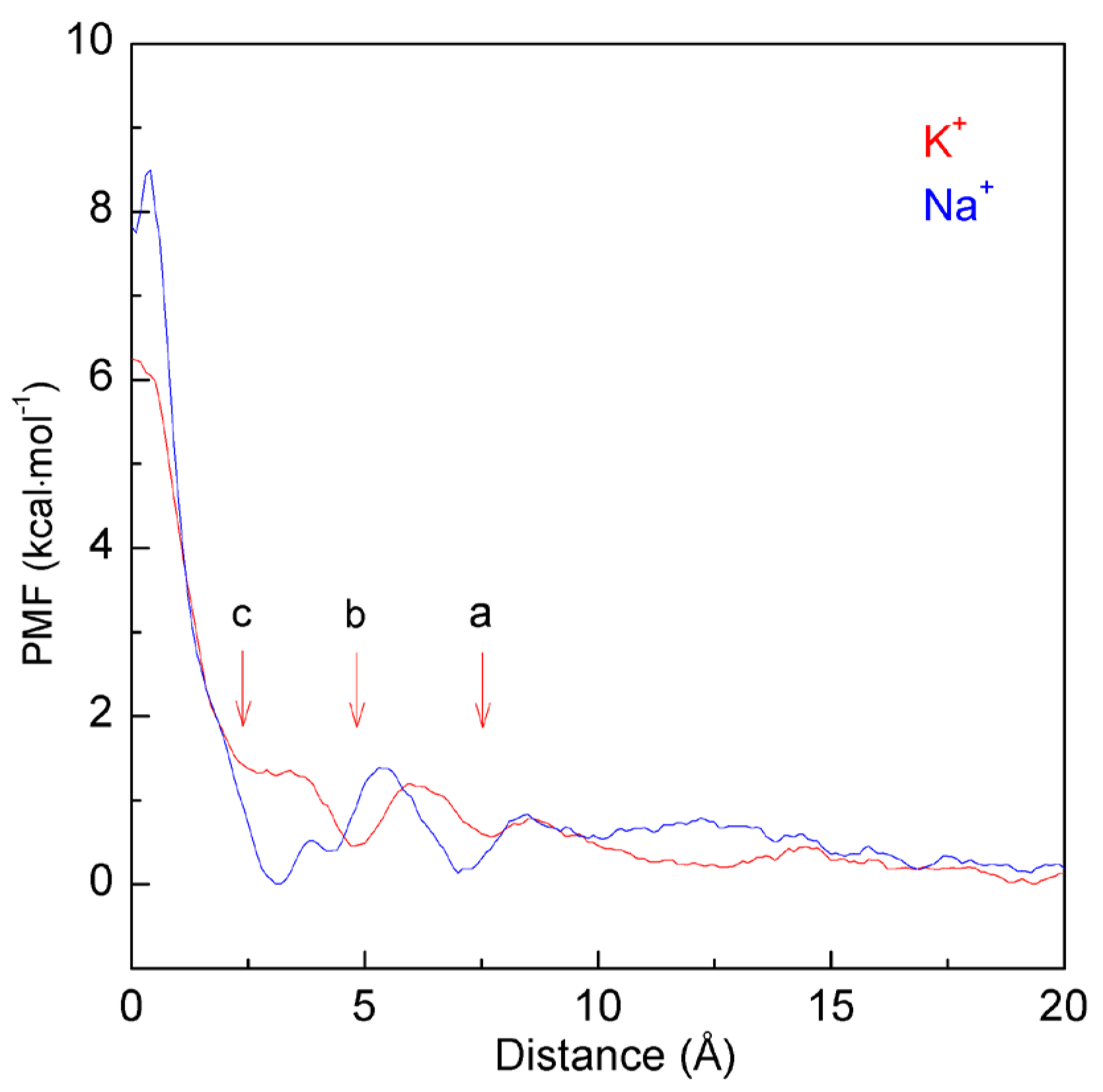 Molecules 29 00853 g005