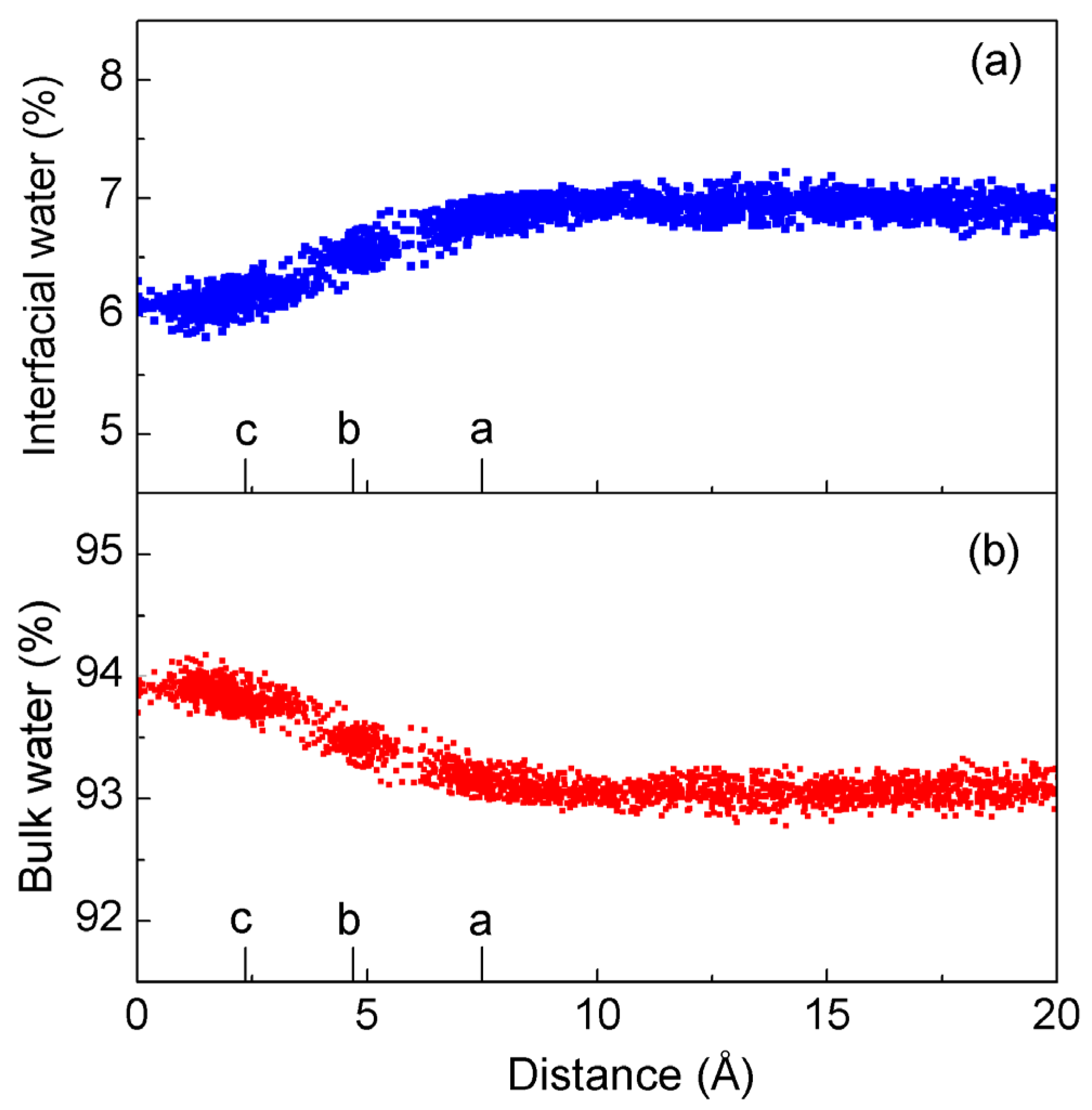 Molecules 29 00853 g007