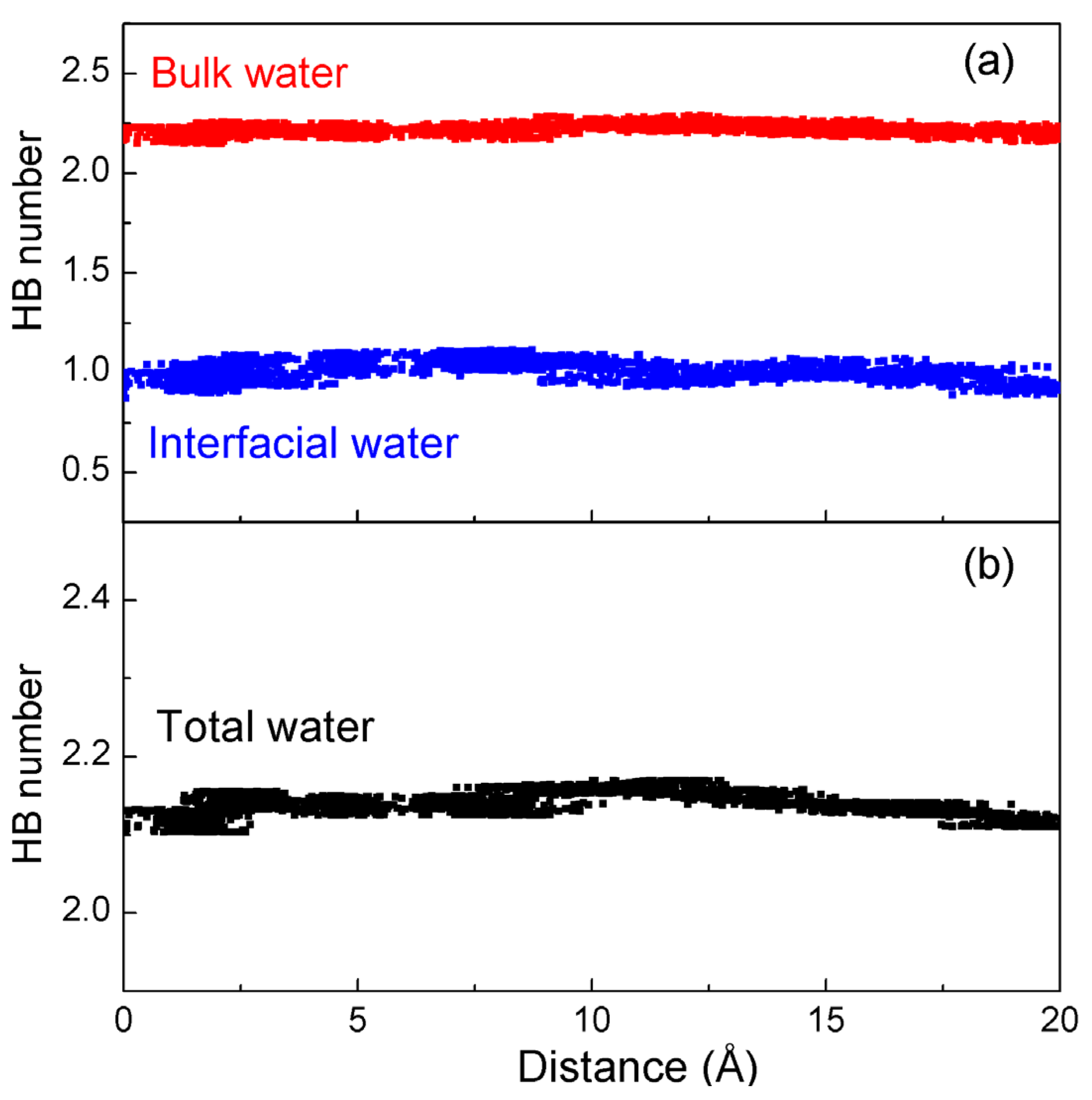 Molecules 29 00853 g008