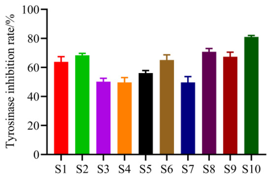 Anesthesia and Ancillary Drugs and the Neonate | SpringerLink