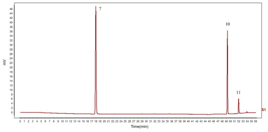 Anesthesia and Ancillary Drugs and the Neonate | SpringerLink