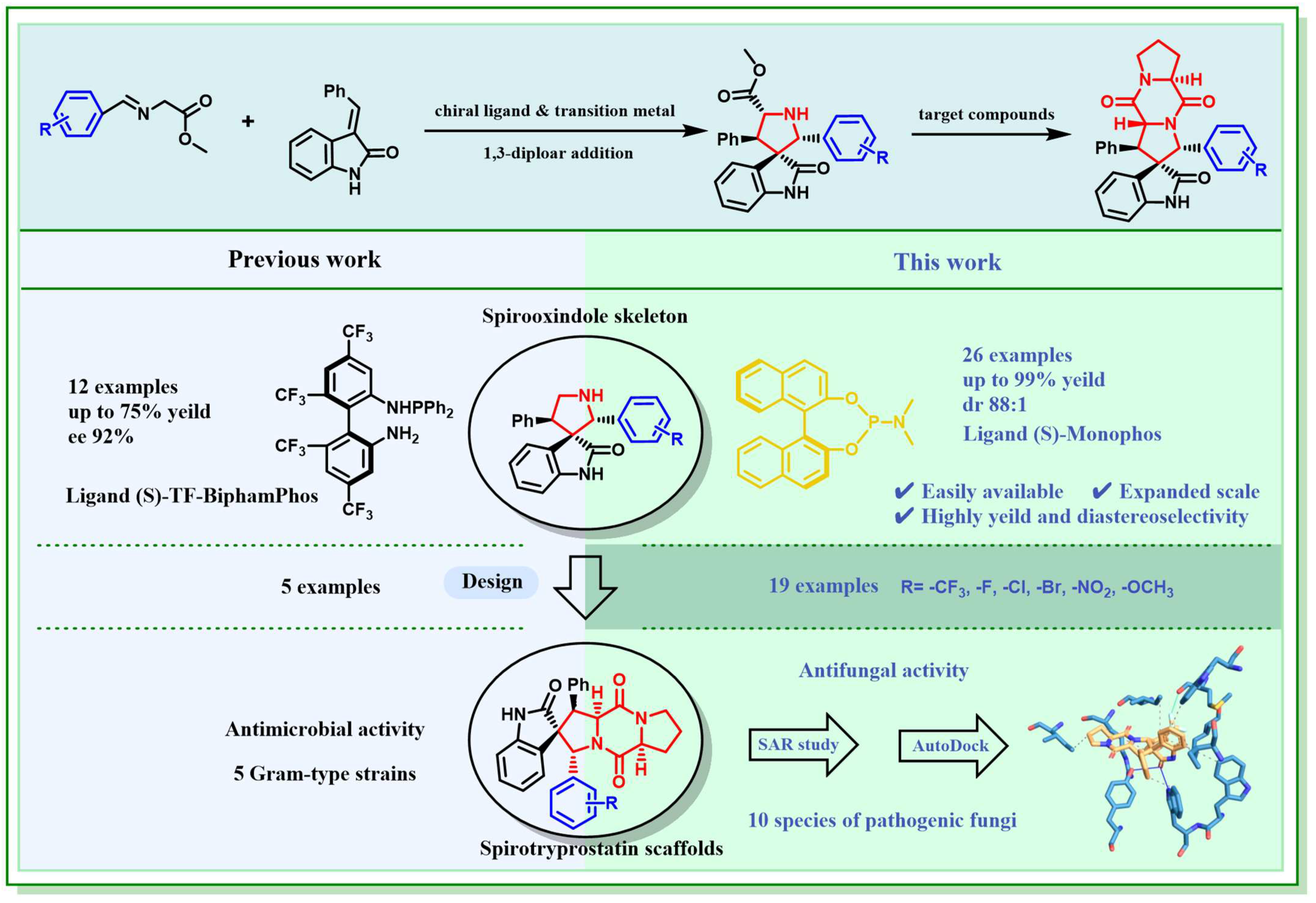 Molecules 29 00864 g002