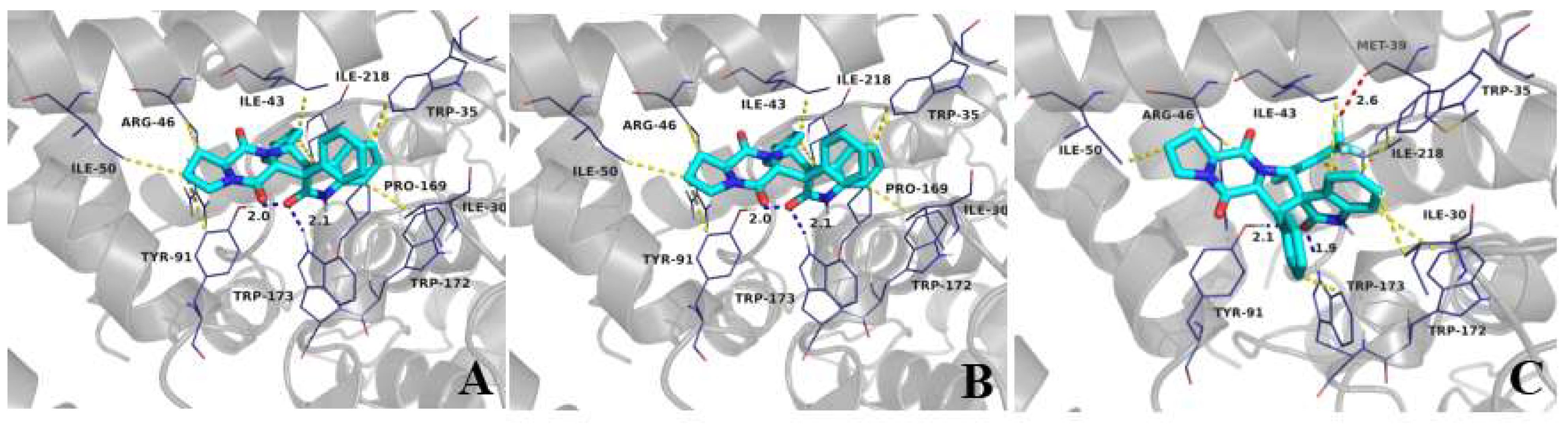 Molecules 29 00864 g006