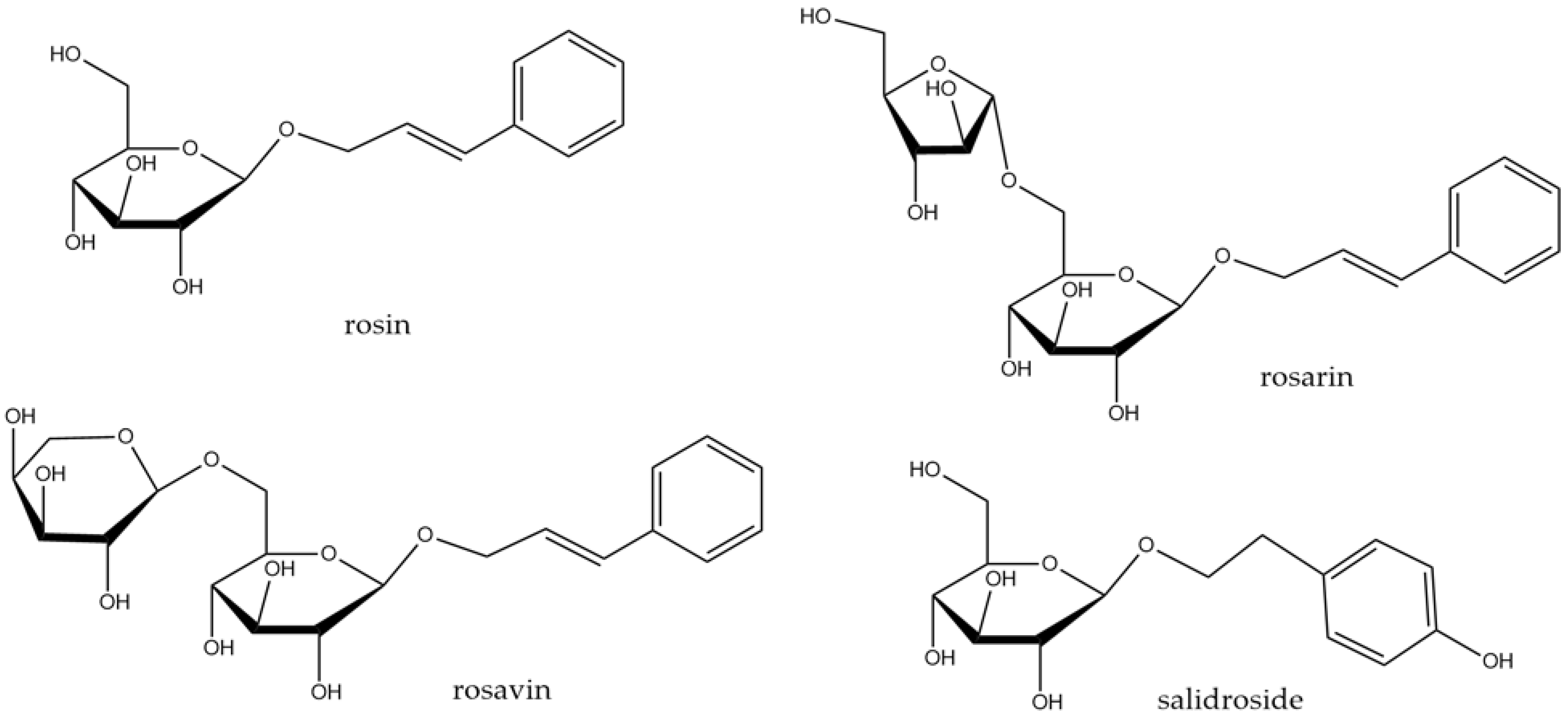 Molecules 29 00866 g004 Molecules 29 00866 g004