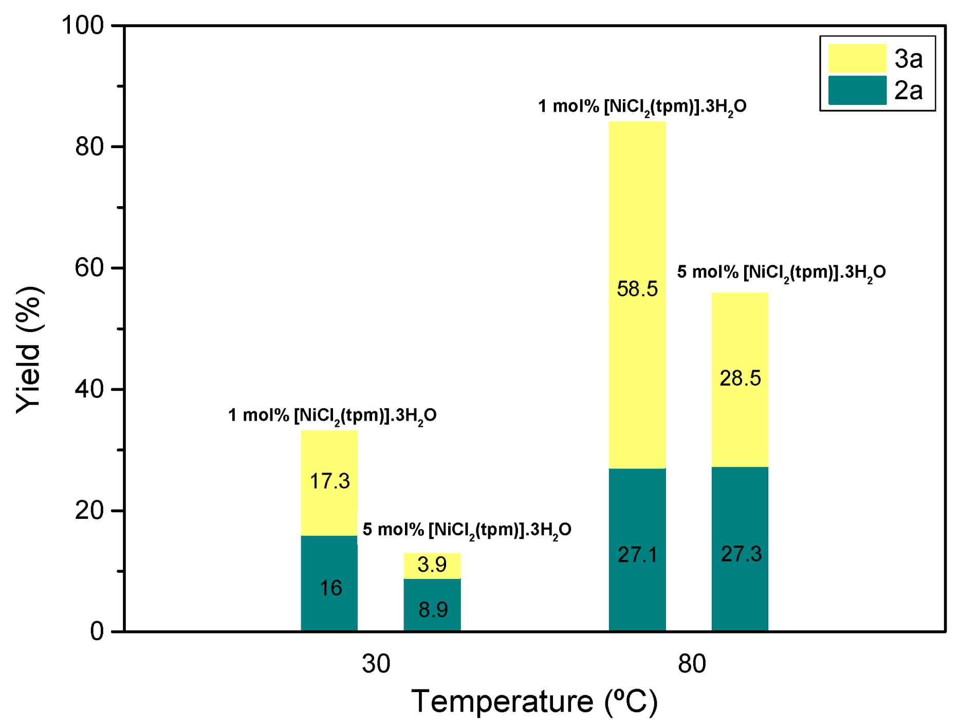 Molecules 29 00870 g003