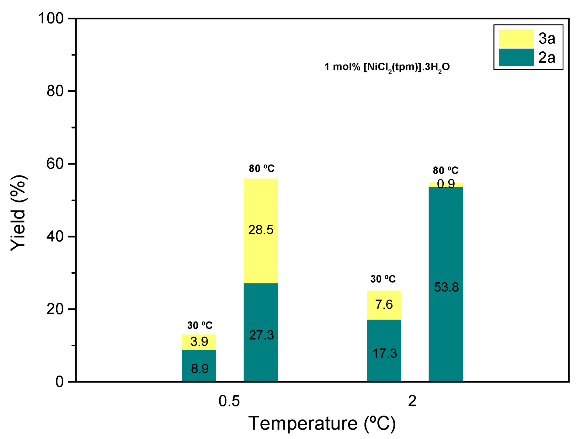 Molecules 29 00870 g004