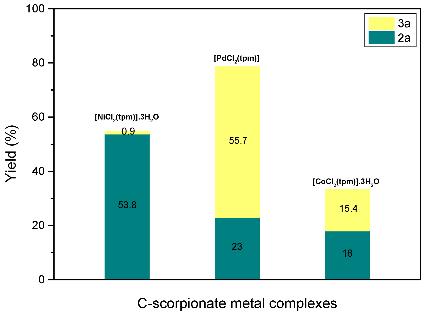Molecules 29 00870 g005