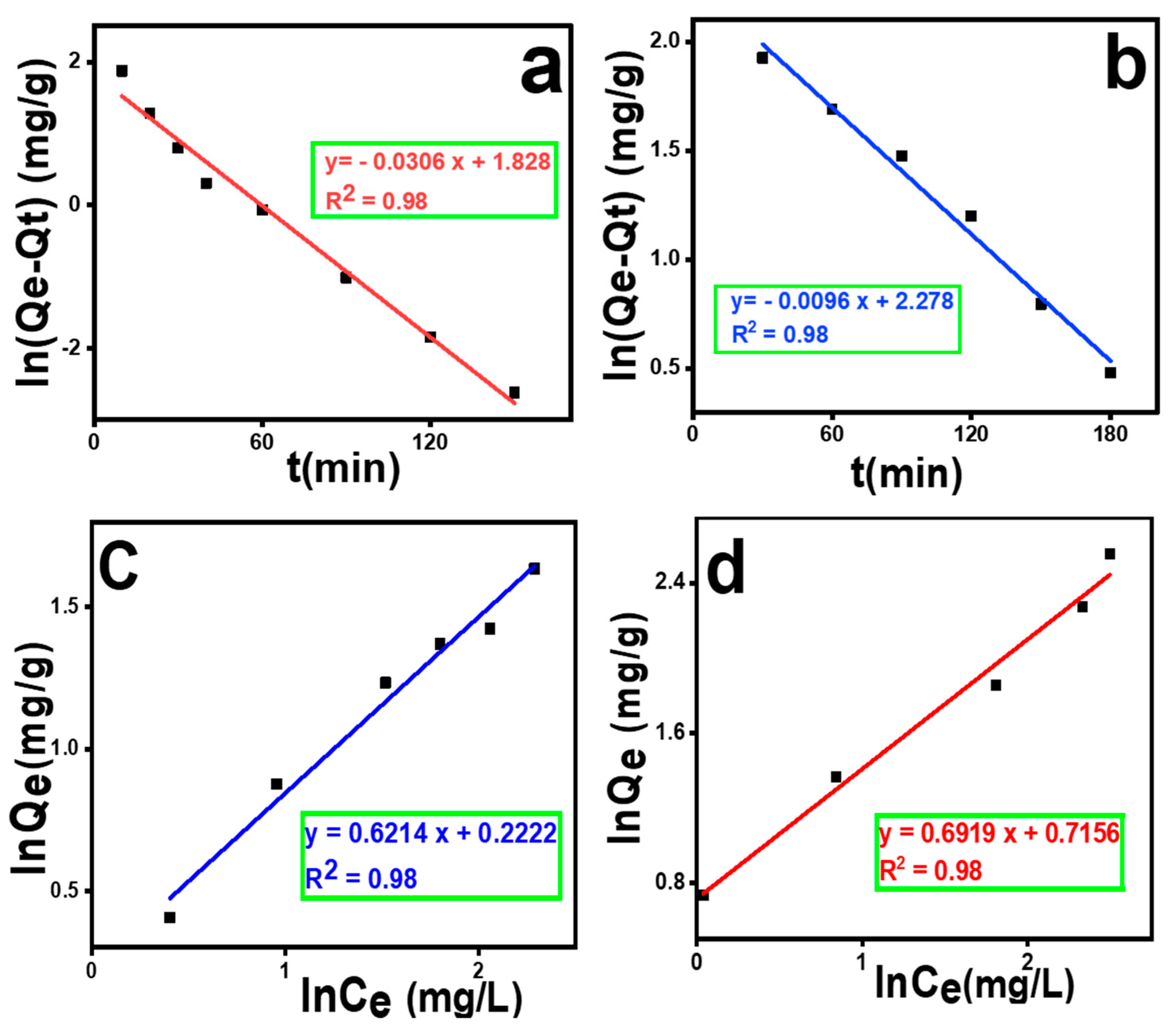 Molecules 29 00886 g004 Molecules 29 00886 g004