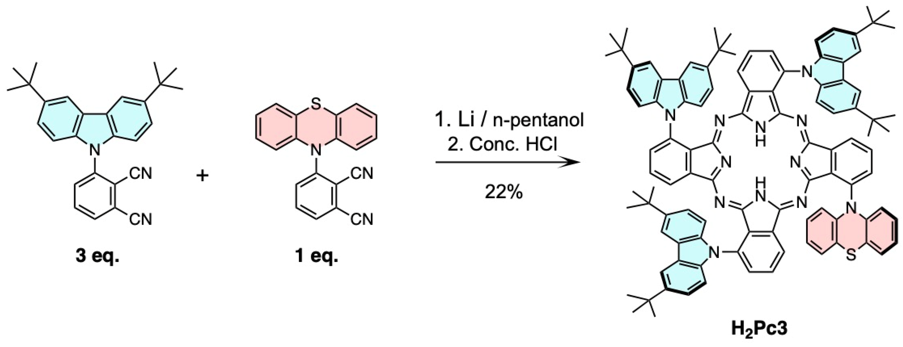 Molecules 29 00888 sch001
