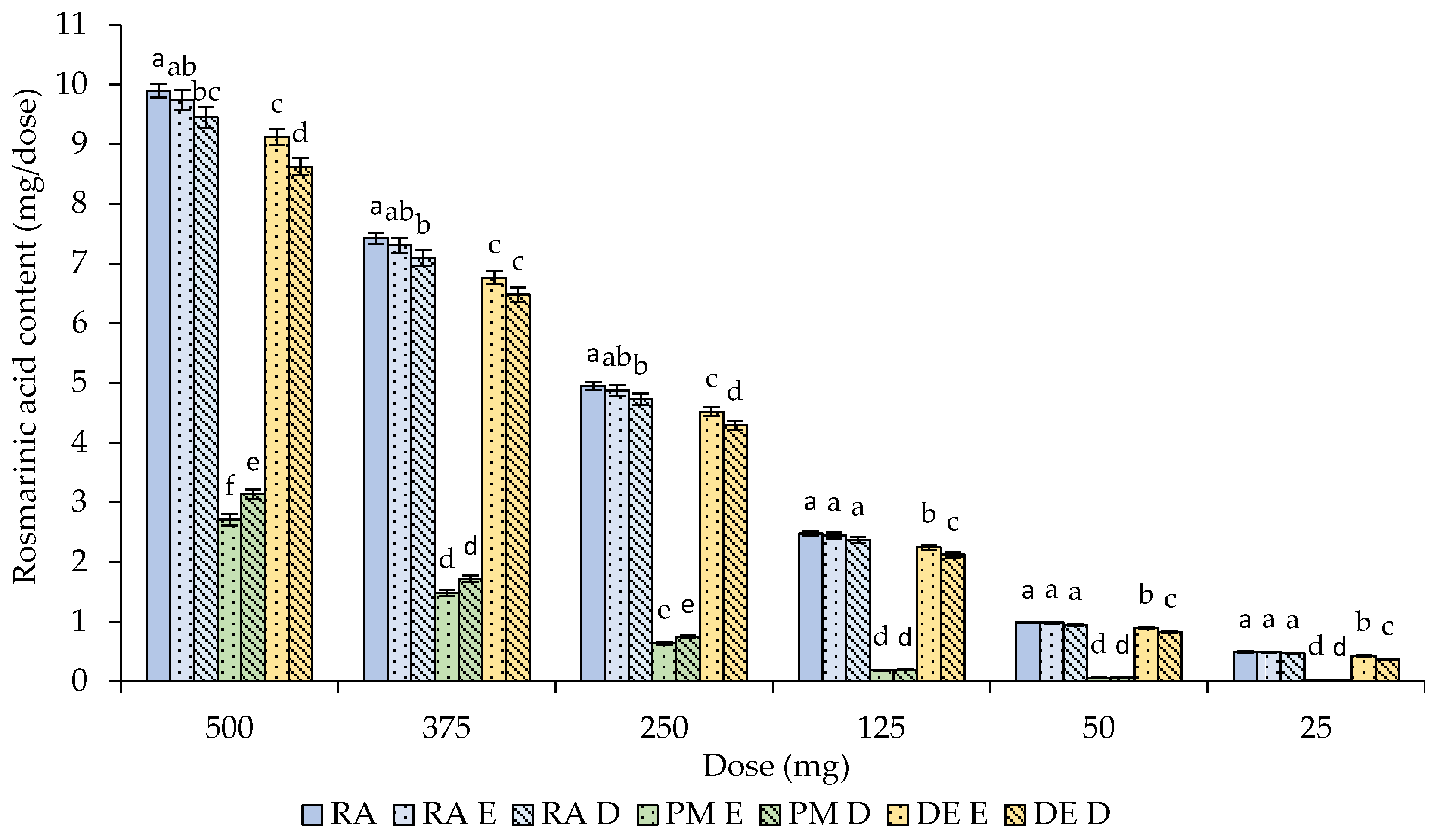 Molecules 29 00901 g001