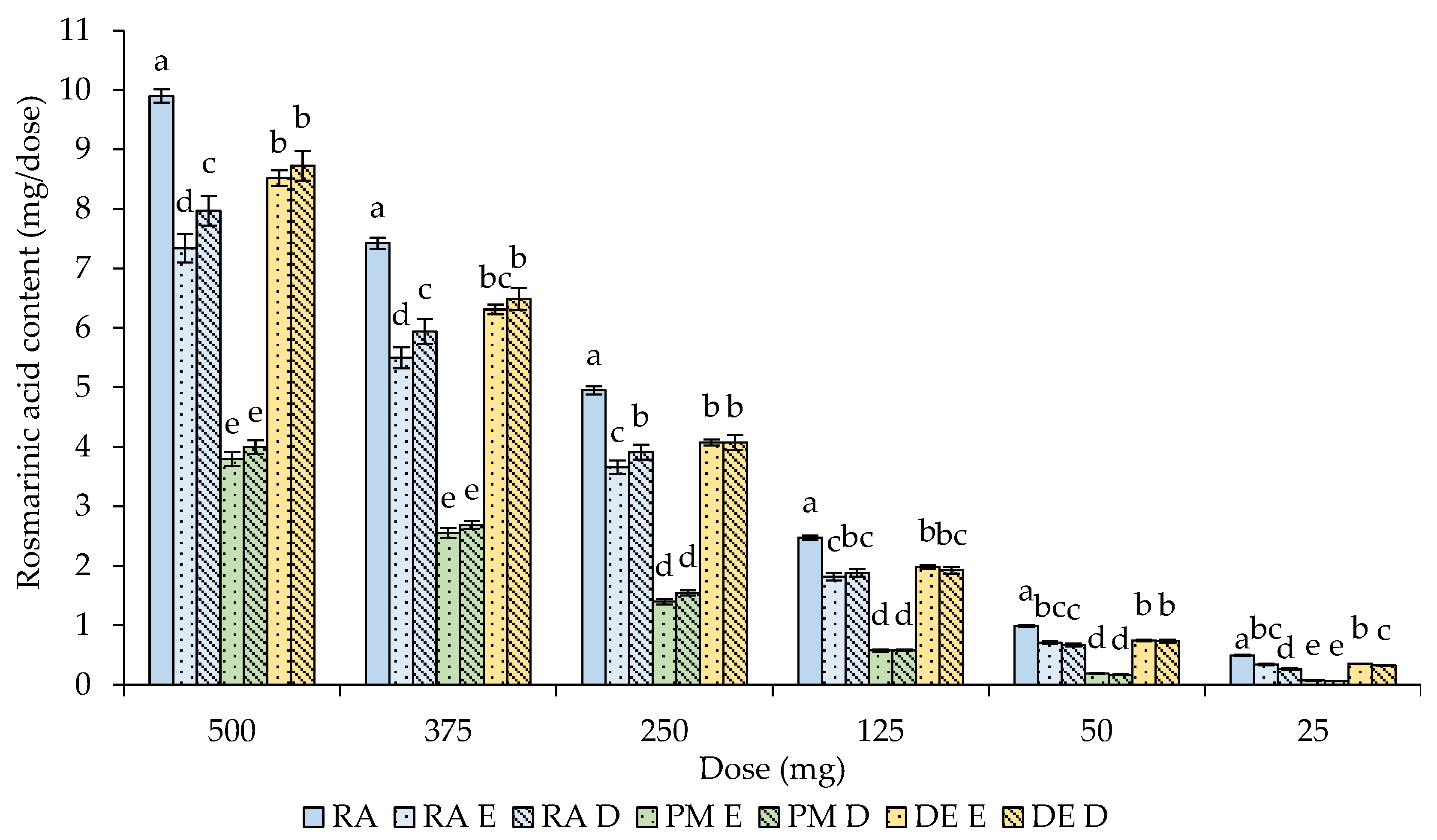 Molecules 29 00901 g002