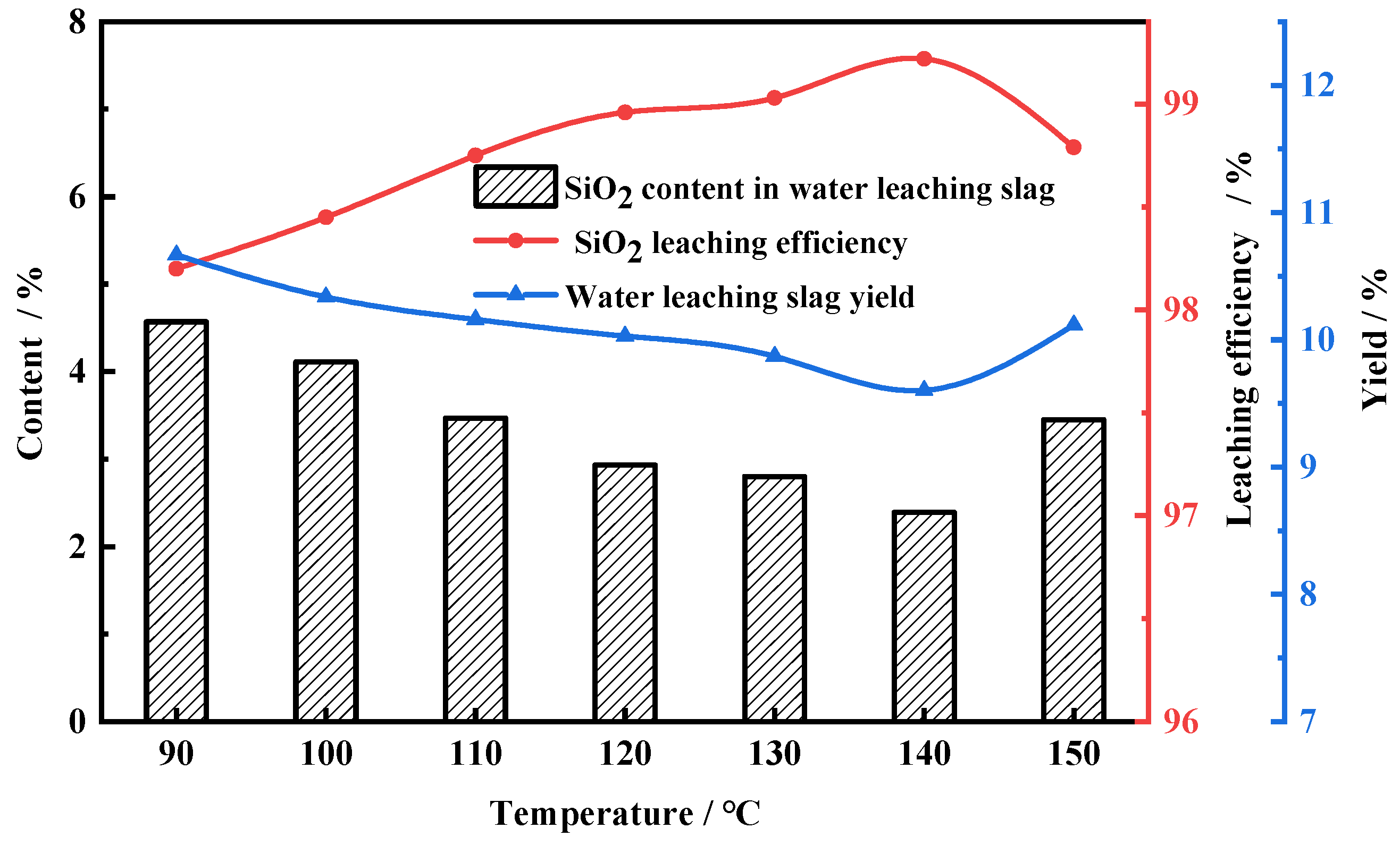 Molecules 29 00905 g005
