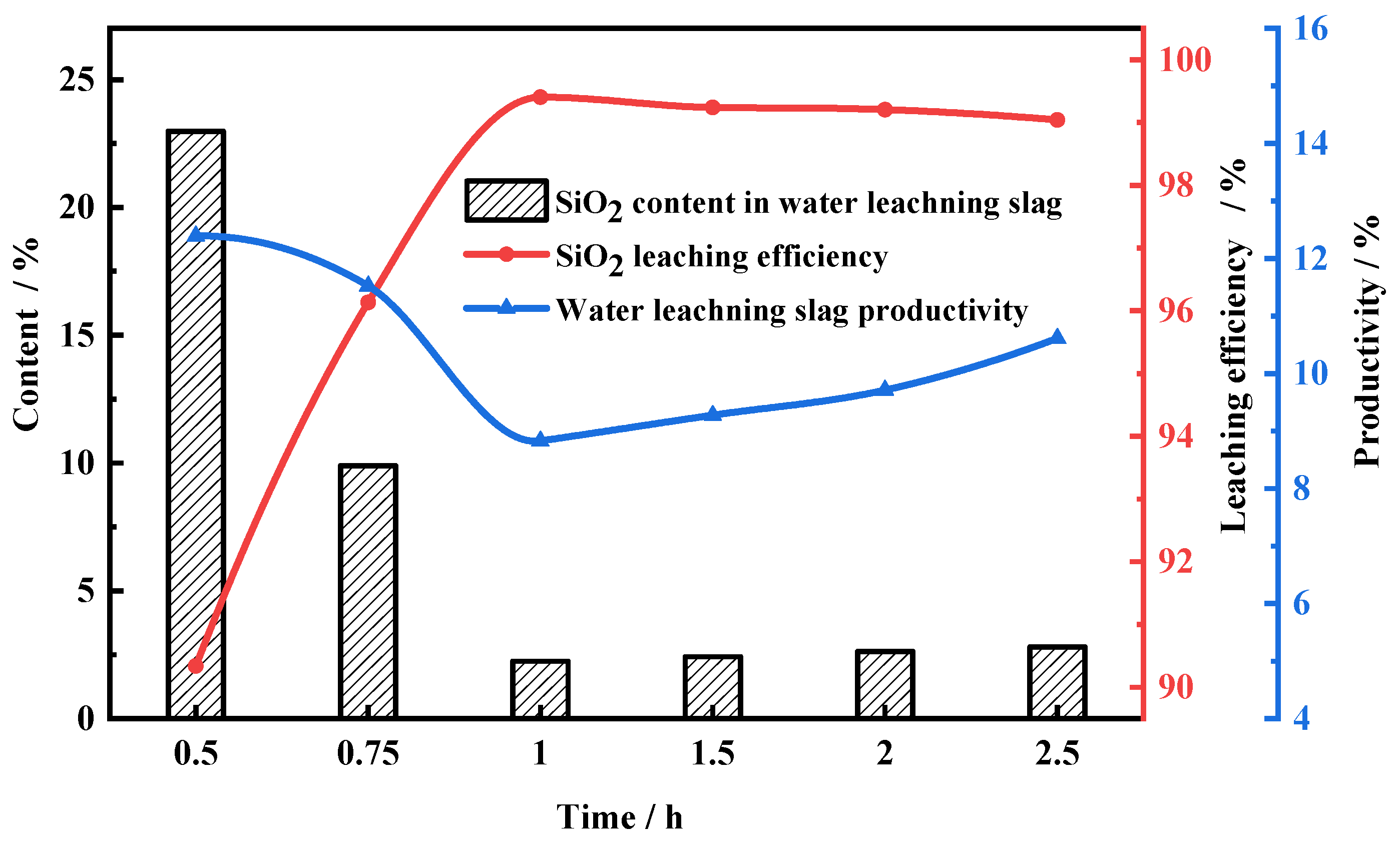 Molecules 29 00905 g006