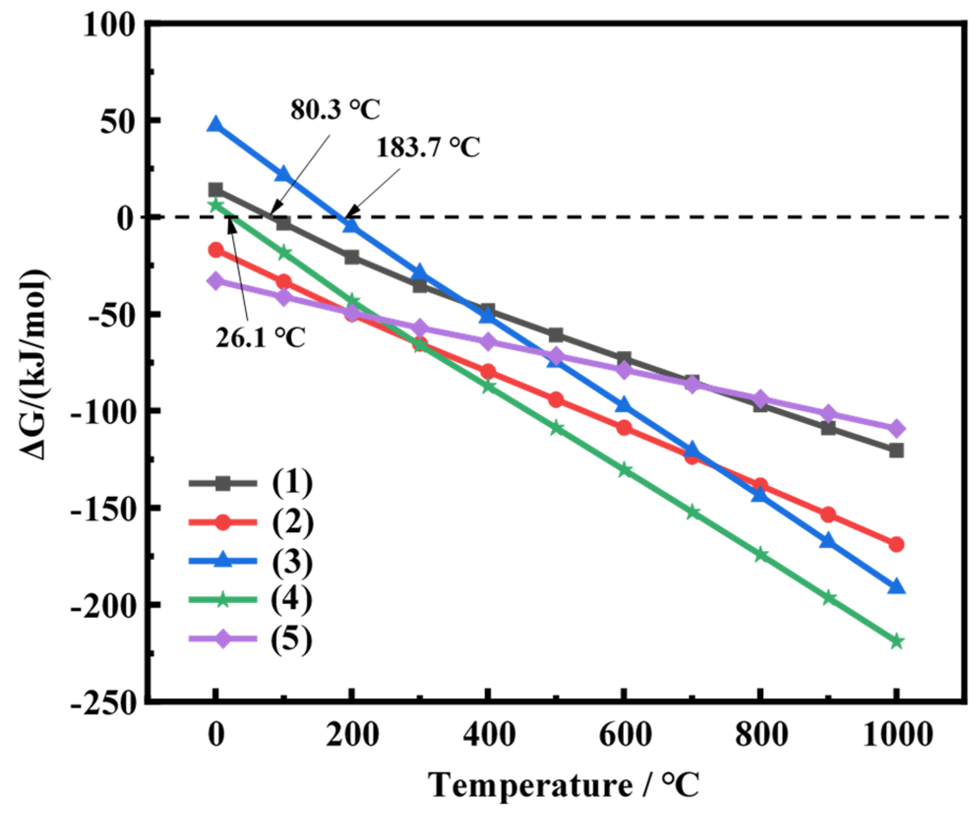 Molecules 29 00905 g010