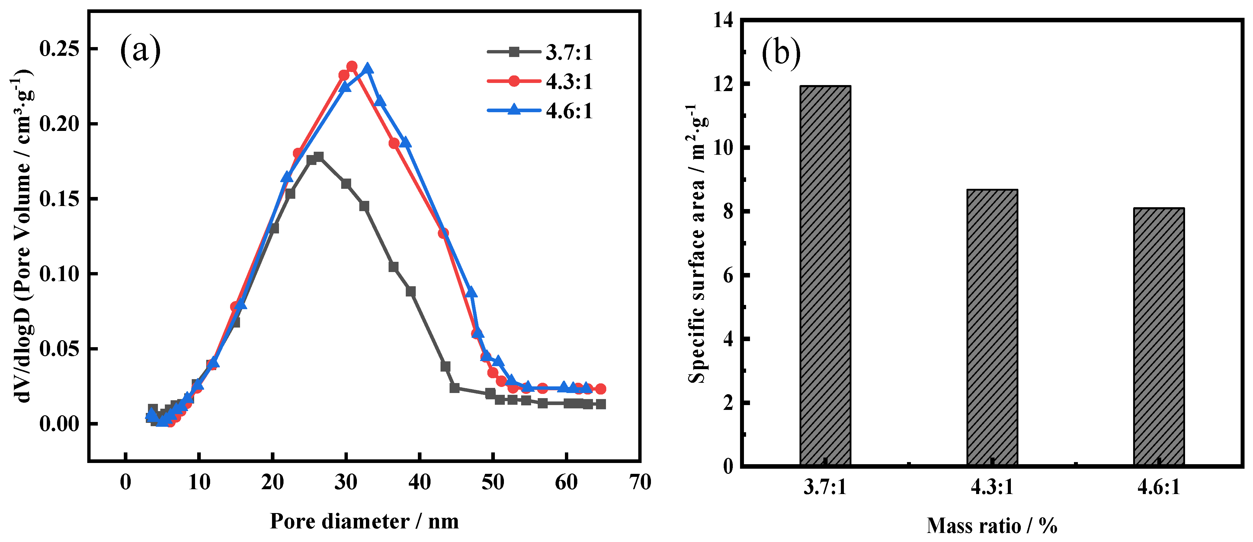 Molecules 29 00905 g014