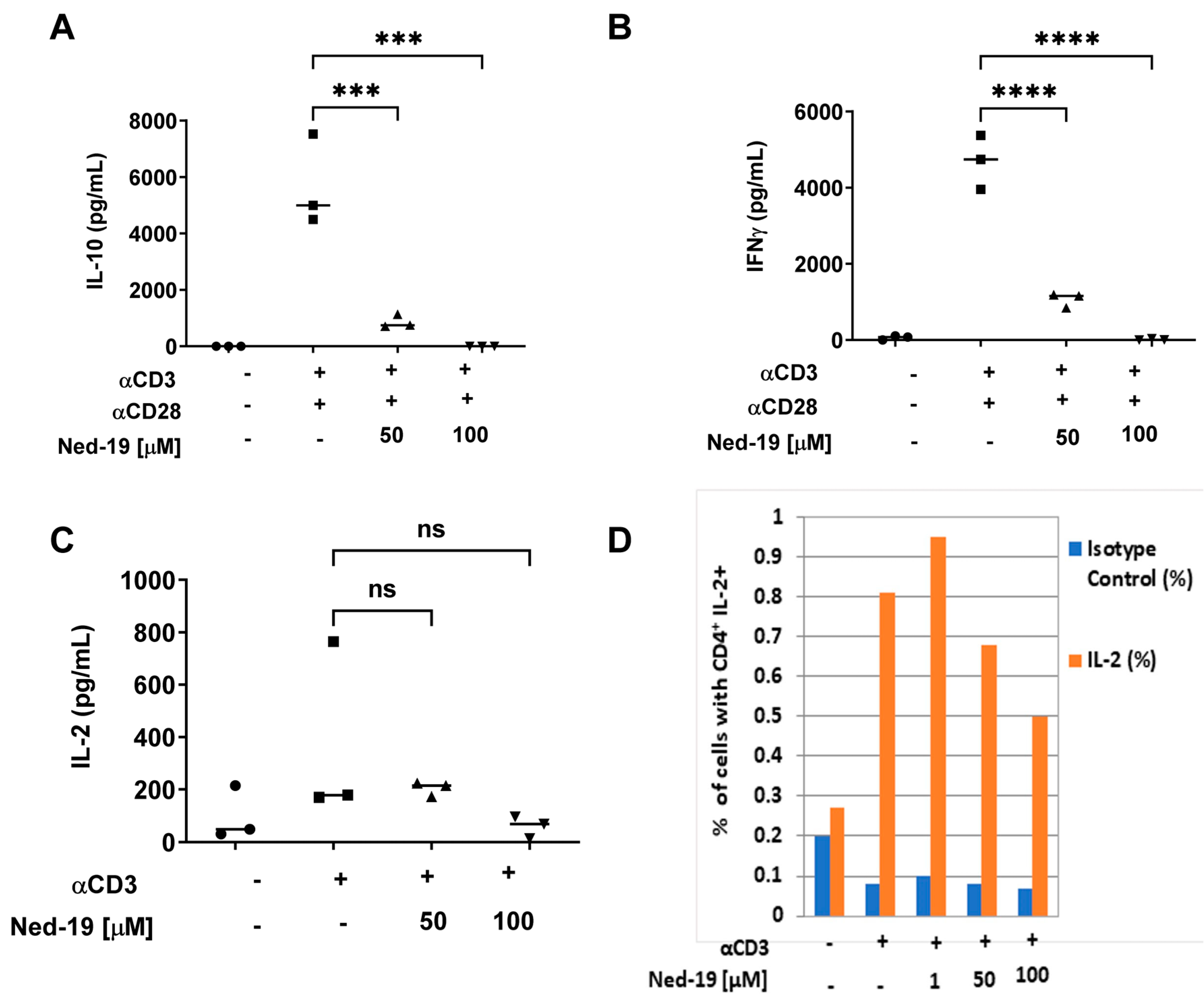 Molecules 29 00907 g002
