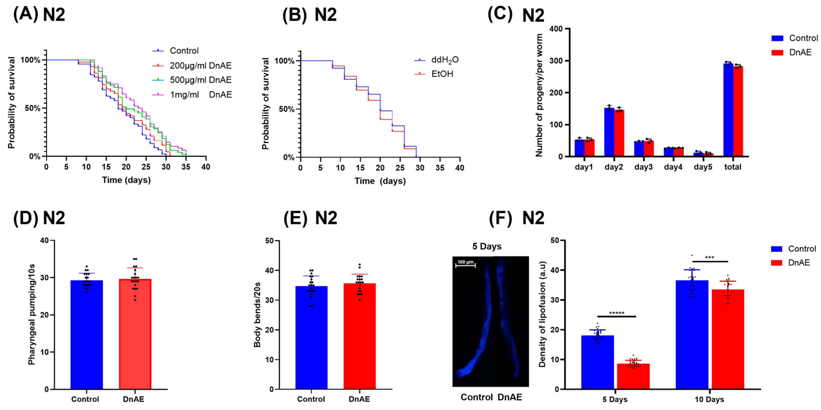 Molecules 29 00908 g002