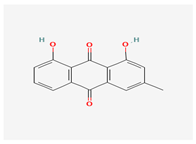 Molecules 29 00910 i006 Molecules 29 00910 i006