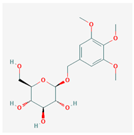 Molecules 29 00910 i029 Molecules 29 00910 i029