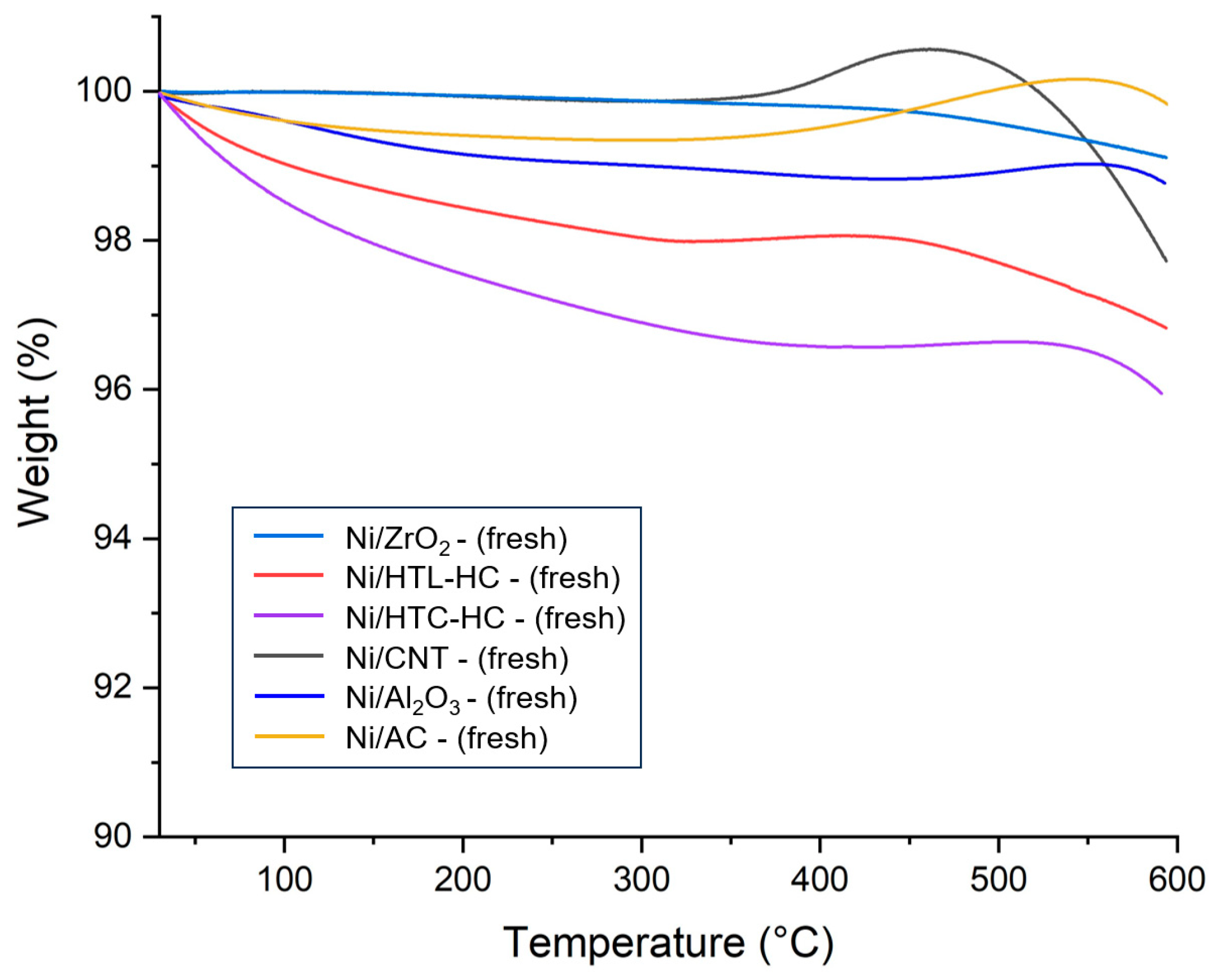 Molecules 29 00911 g003