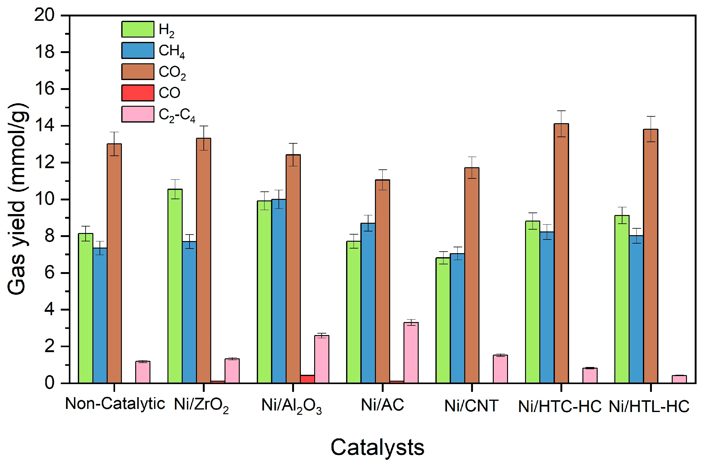 Molecules 29 00911 g005