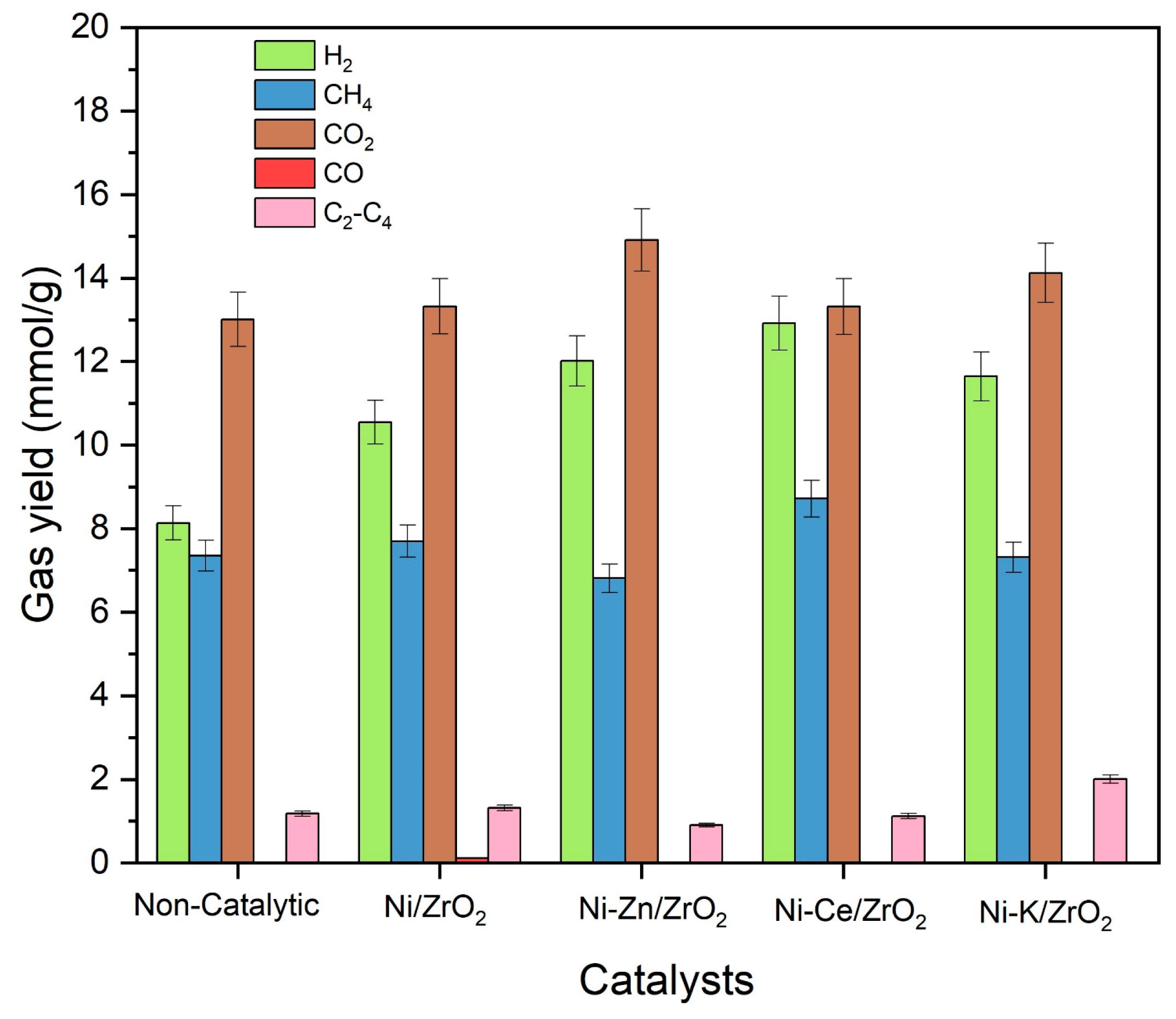 Molecules 29 00911 g006